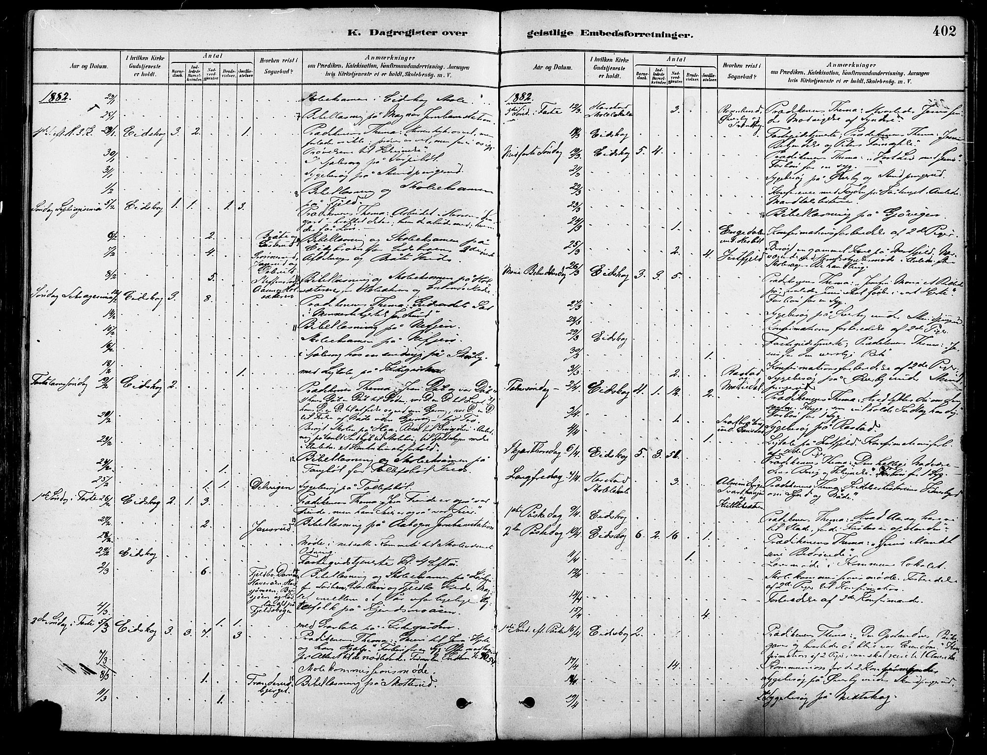 Eidskog prestekontor, SAH/PREST-026/H/Ha/Haa/L0003: Parish register (official) no. 3, 1879-1892, p. 402