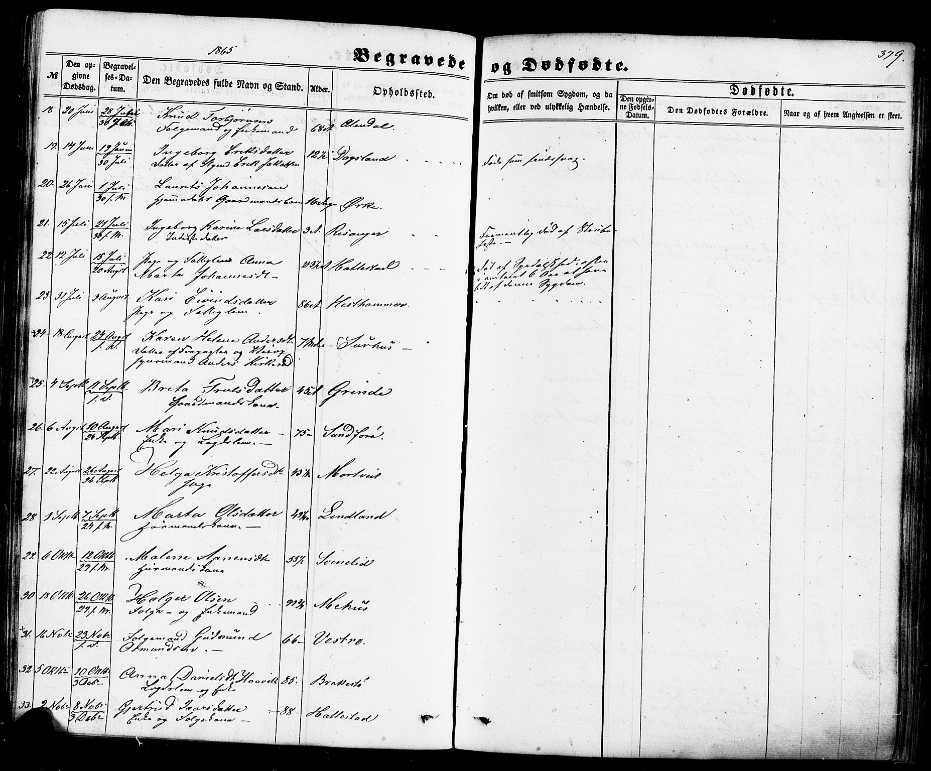 Skjold sokneprestkontor, SAST/A-101847/H/Ha/Haa/L0008: Parish register (official) no. A 8, 1856-1882, p. 379