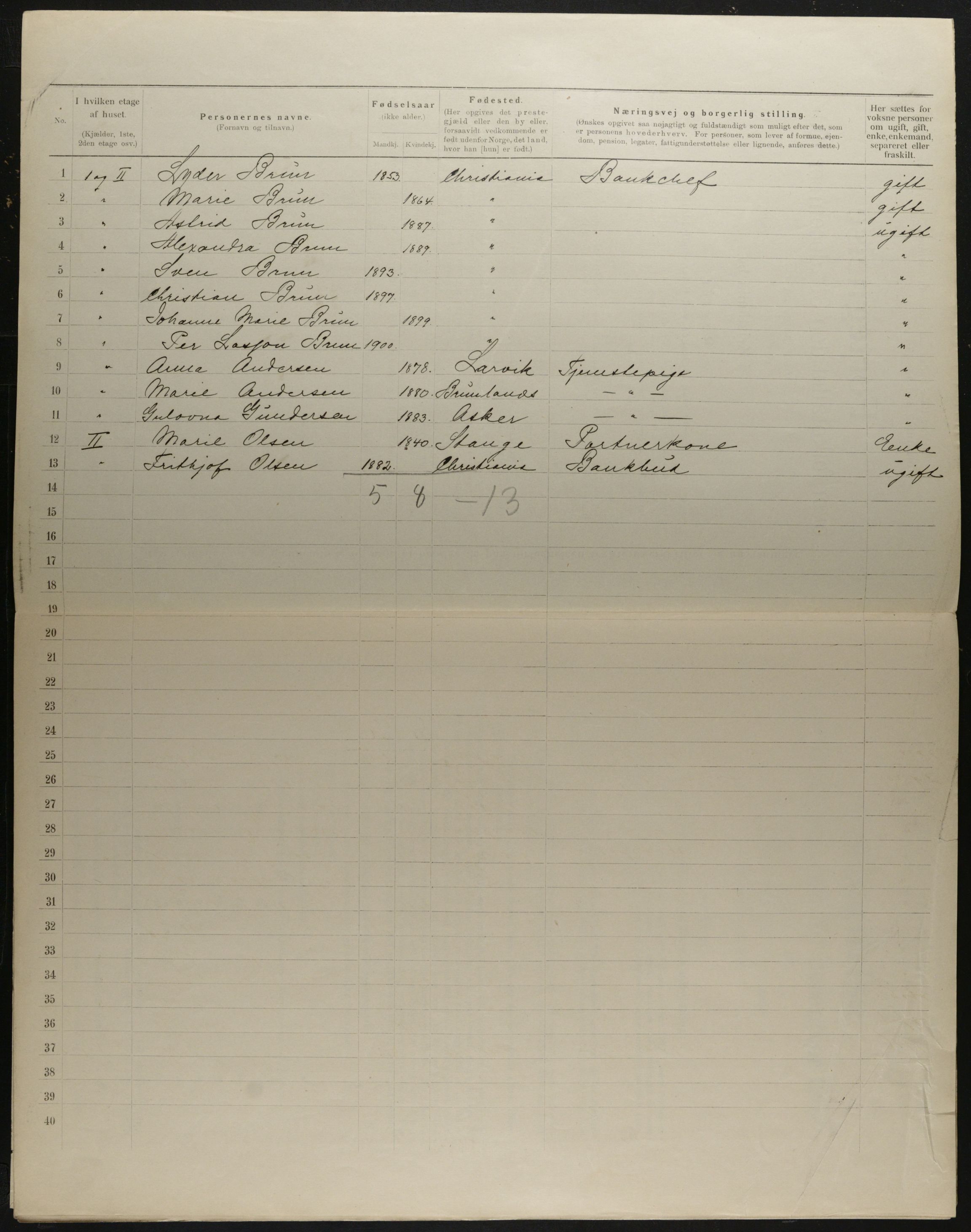 OBA, Municipal Census 1901 for Kristiania, 1901, p. 3826