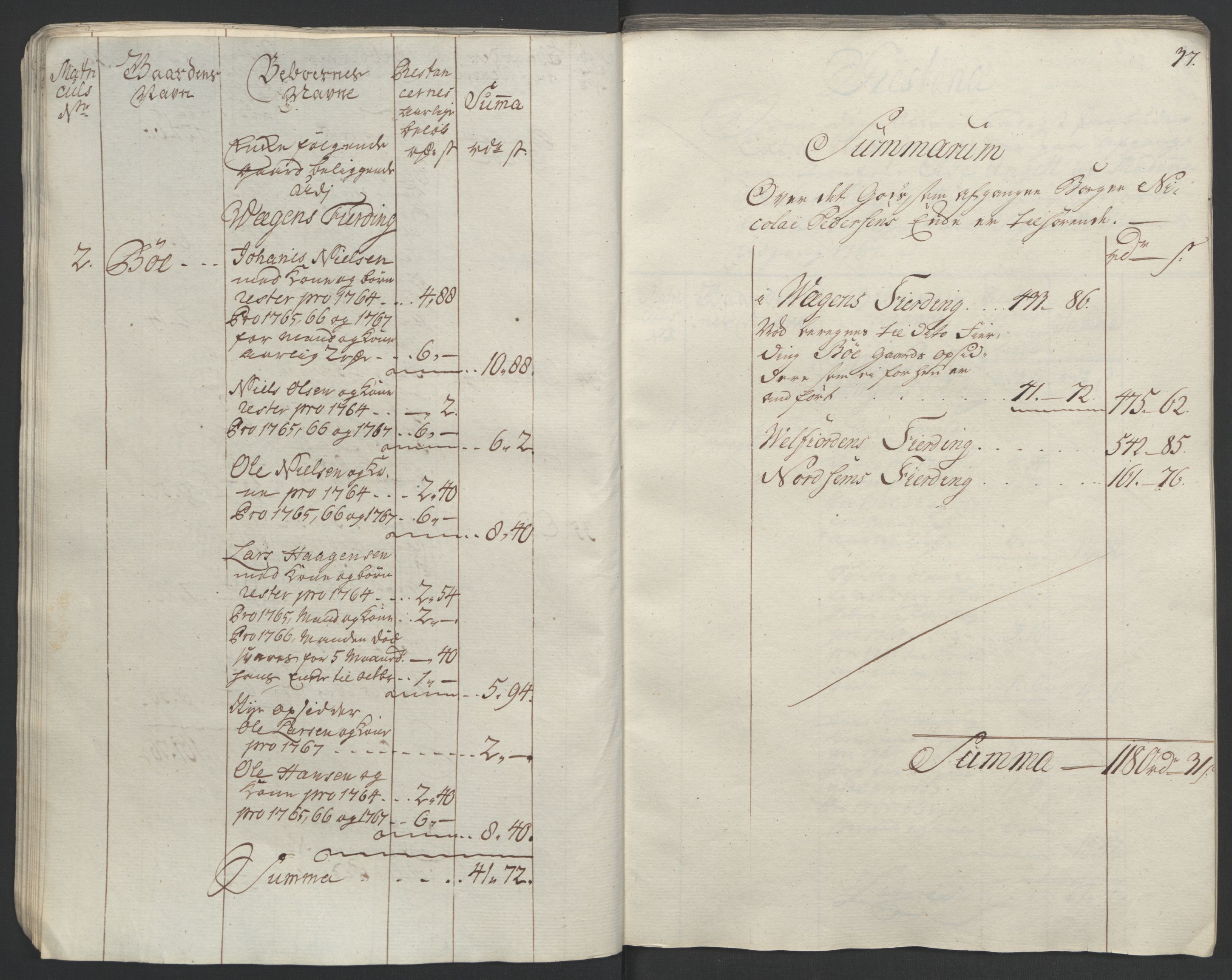 Rentekammeret inntil 1814, Realistisk ordnet avdeling, RA/EA-4070/Ol/L0023: [Gg 10]: Ekstraskatten, 23.09.1762. Helgeland (restanseregister), 1767-1772, p. 39