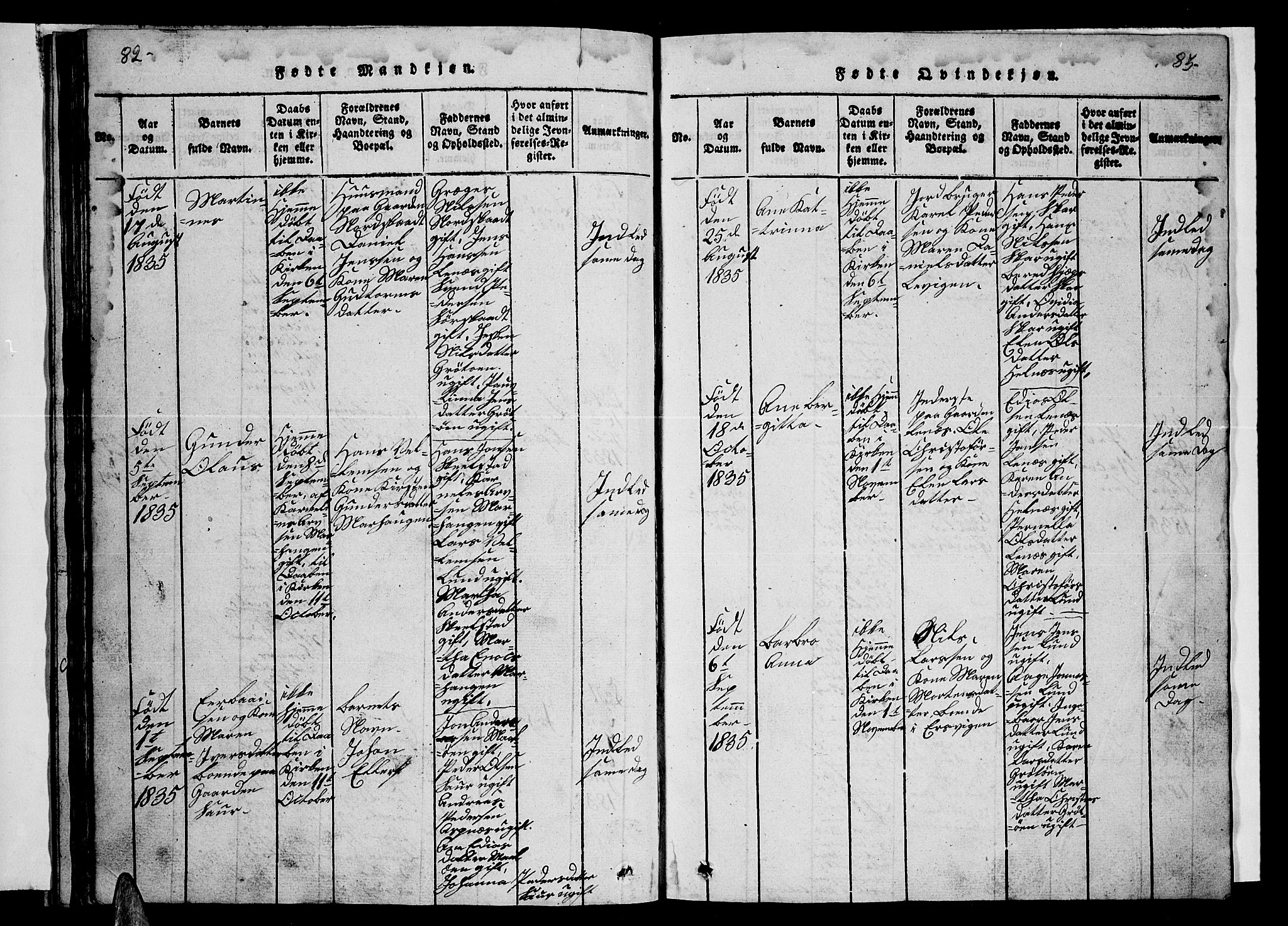 Ministerialprotokoller, klokkerbøker og fødselsregistre - Nordland, AV/SAT-A-1459/857/L0826: Parish register (copy) no. 857C01, 1821-1852, p. 82-83