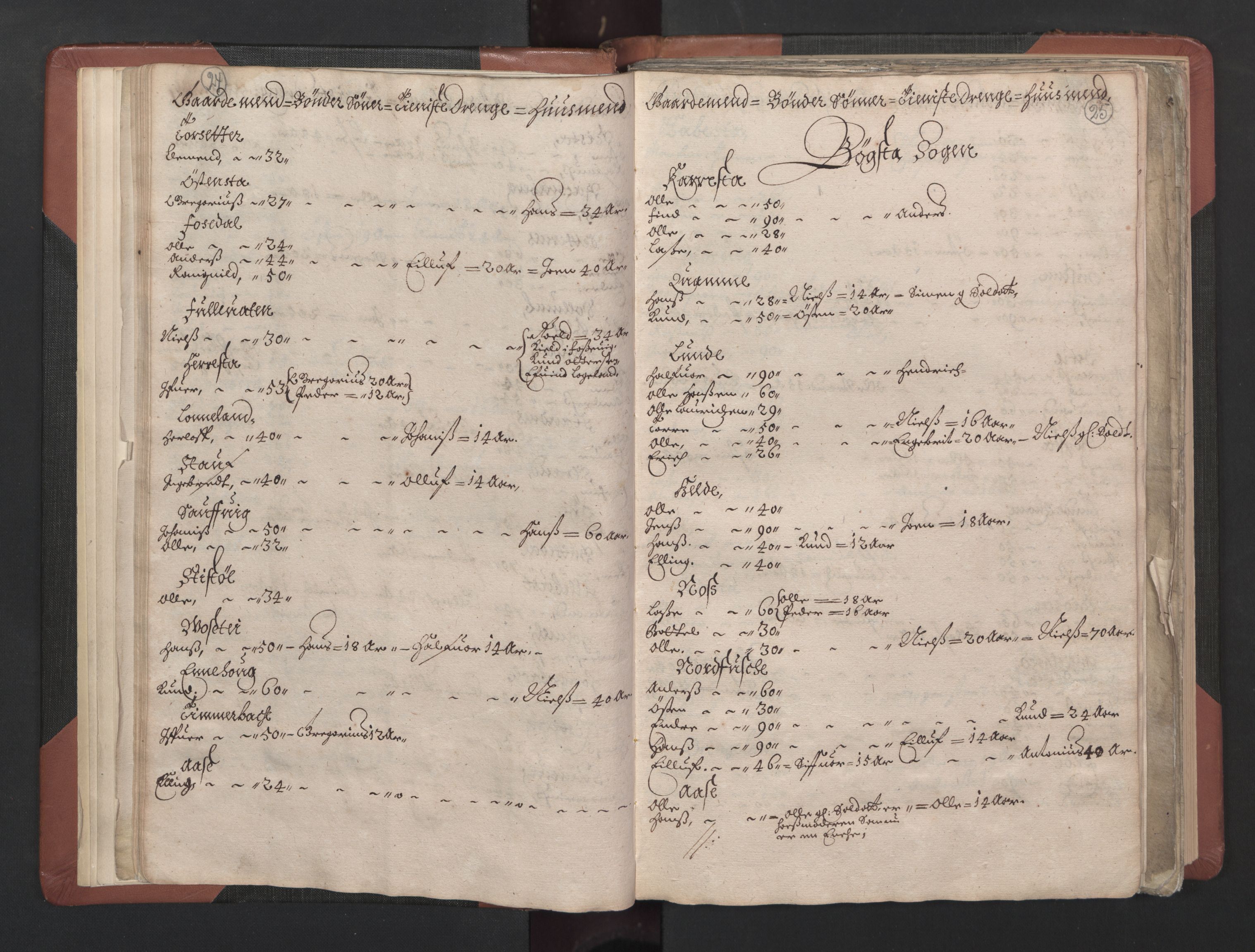 RA, Bailiff's Census 1664-1666, no. 15: Nordfjord fogderi and Sunnfjord fogderi, 1664, p. 24-25