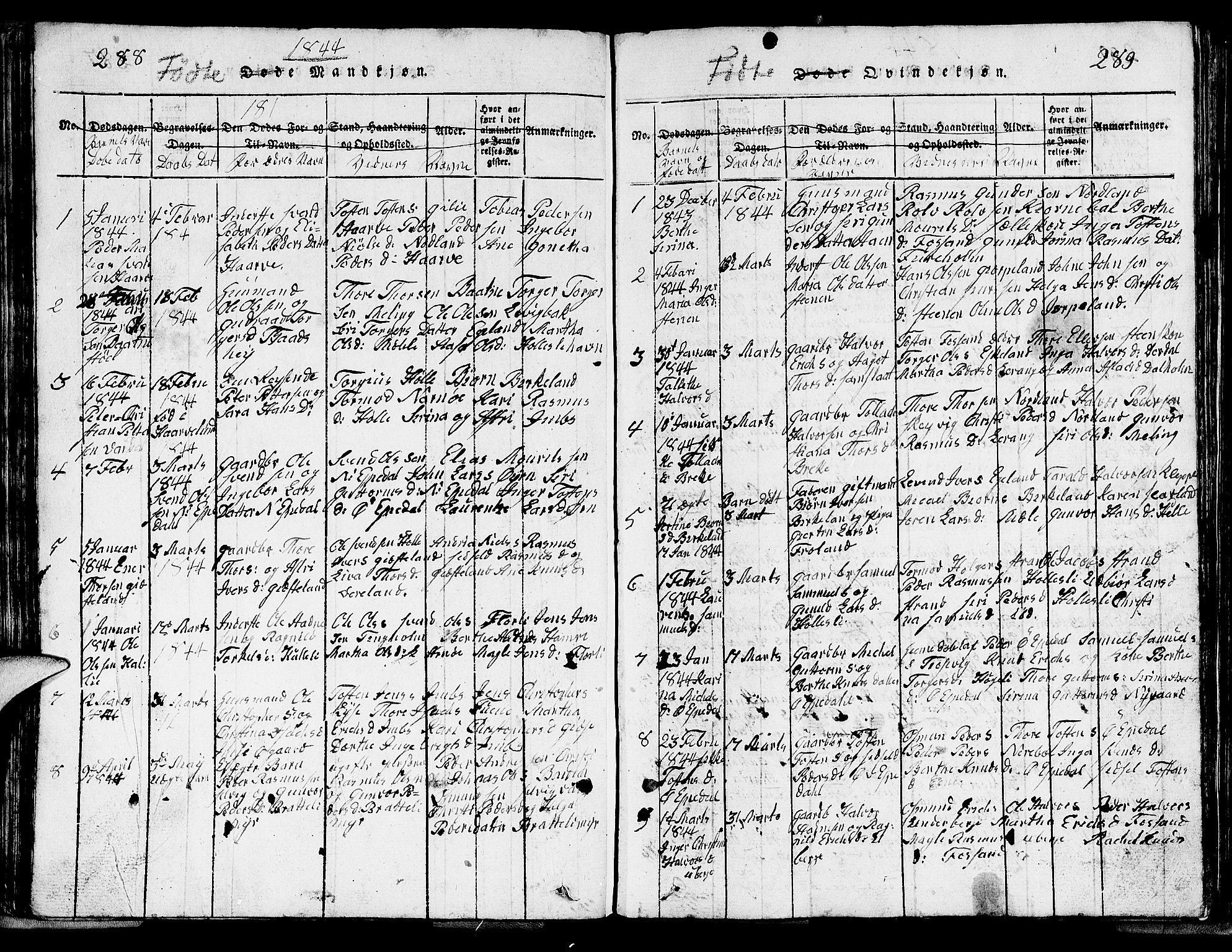 Strand sokneprestkontor, SAST/A-101828/H/Ha/Hab/L0002: Parish register (copy) no. B 2, 1816-1854, p. 288-289