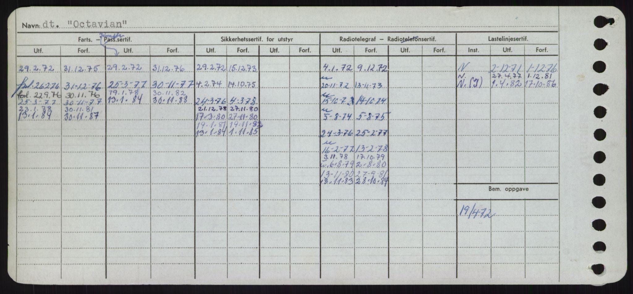 Sjøfartsdirektoratet med forløpere, Skipsmålingen, RA/S-1627/H/Hd/L0028: Fartøy, O, p. 88