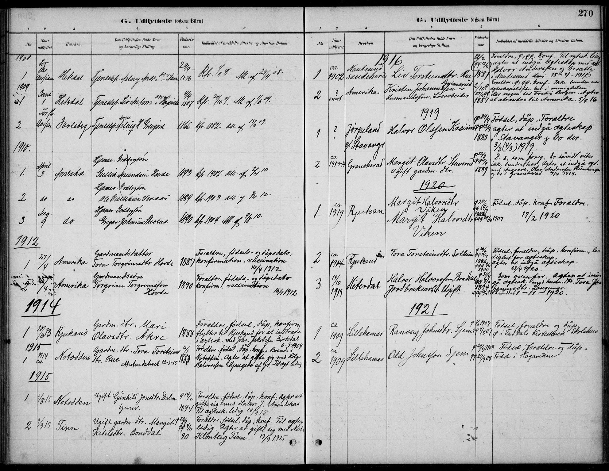 Hjartdal kirkebøker, SAKO/A-270/F/Fc/L0002: Parish register (official) no. III 2, 1880-1936, p. 270