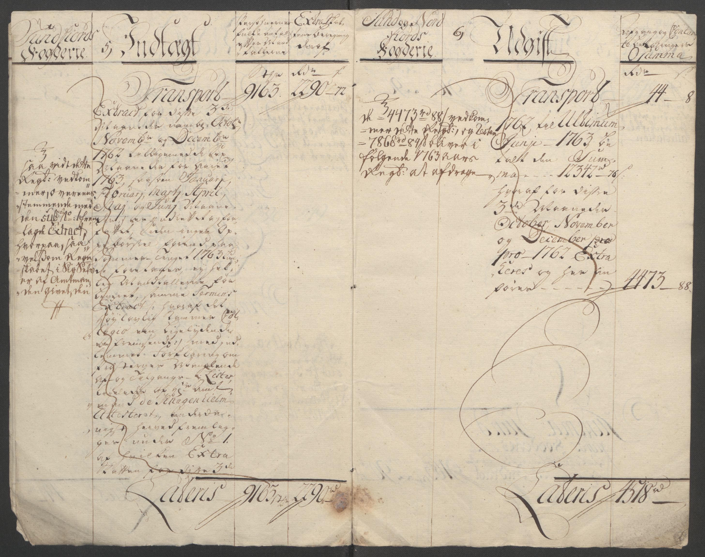 Rentekammeret inntil 1814, Reviderte regnskaper, Fogderegnskap, AV/RA-EA-4092/R53/L3550: Ekstraskatten Sunn- og Nordfjord, 1762-1771, p. 8