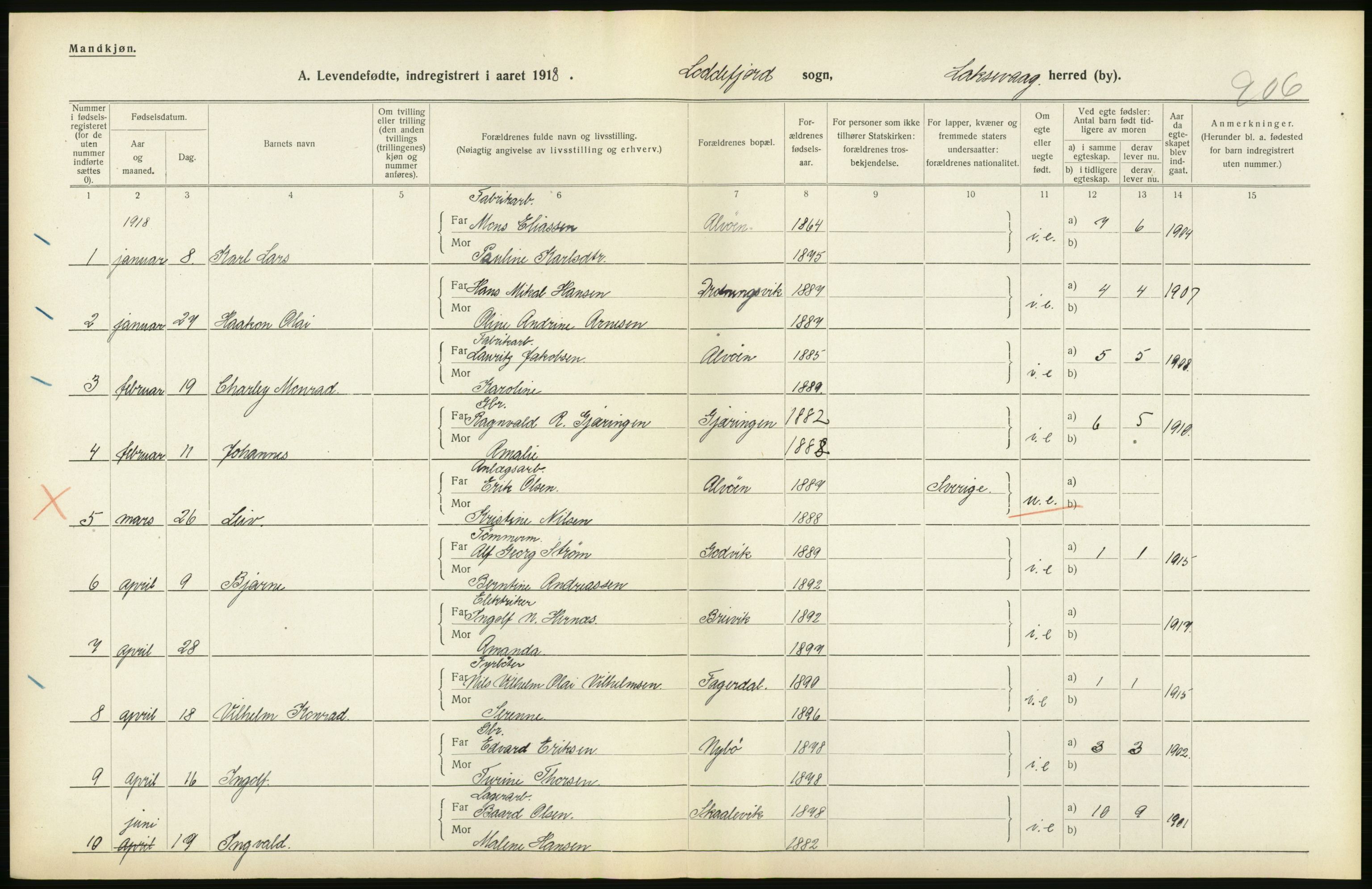 Statistisk sentralbyrå, Sosiodemografiske emner, Befolkning, RA/S-2228/D/Df/Dfb/Dfbh/L0034: Hordaland fylke: Levendefødte menn og kvinner. Bygder., 1918, p. 98