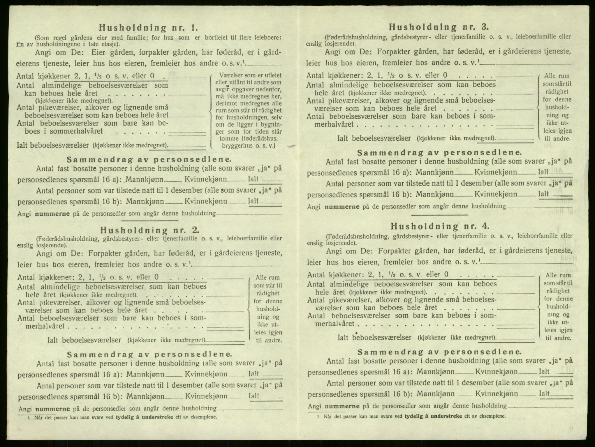 SAKO, 1920 census for Sandeherred, 1920, p. 2249