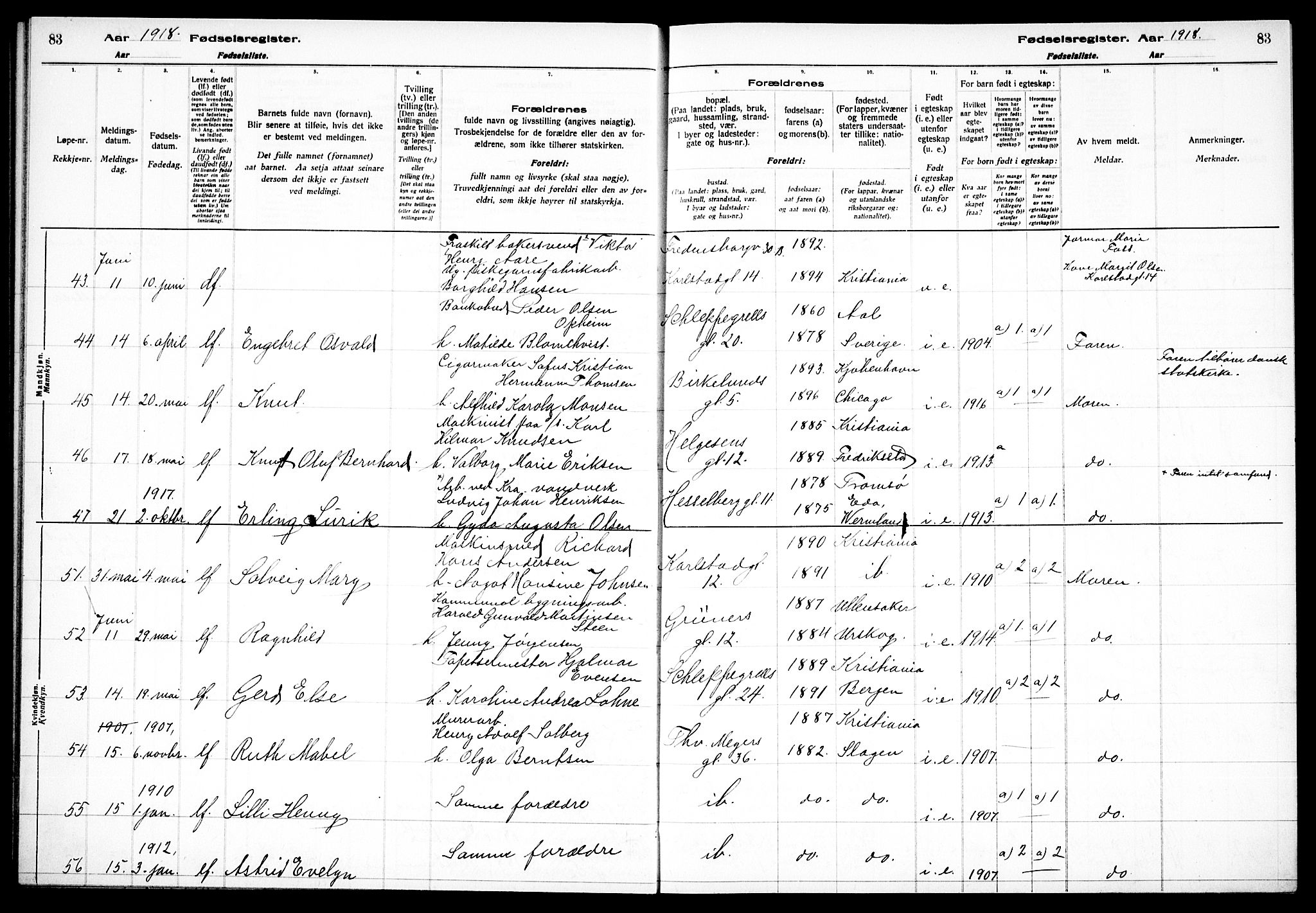 Paulus prestekontor Kirkebøker, AV/SAO-A-10871/J/Ja/L0001: Birth register no. 1, 1916-1923, p. 83