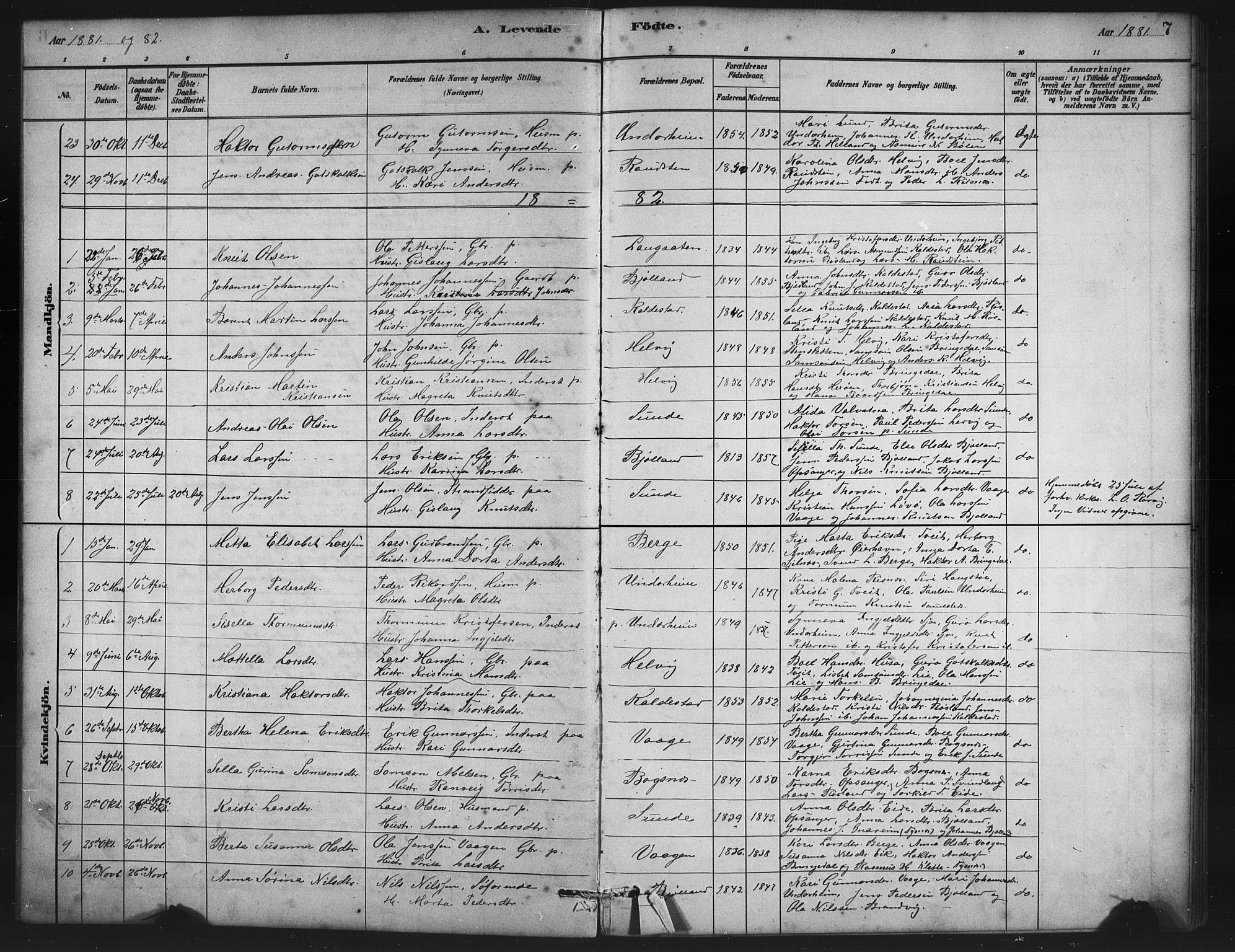Husnes Sokneprestembete, SAB/A-75901/H/Hab: Parish register (copy) no. A 2, 1881-1917, p. 7