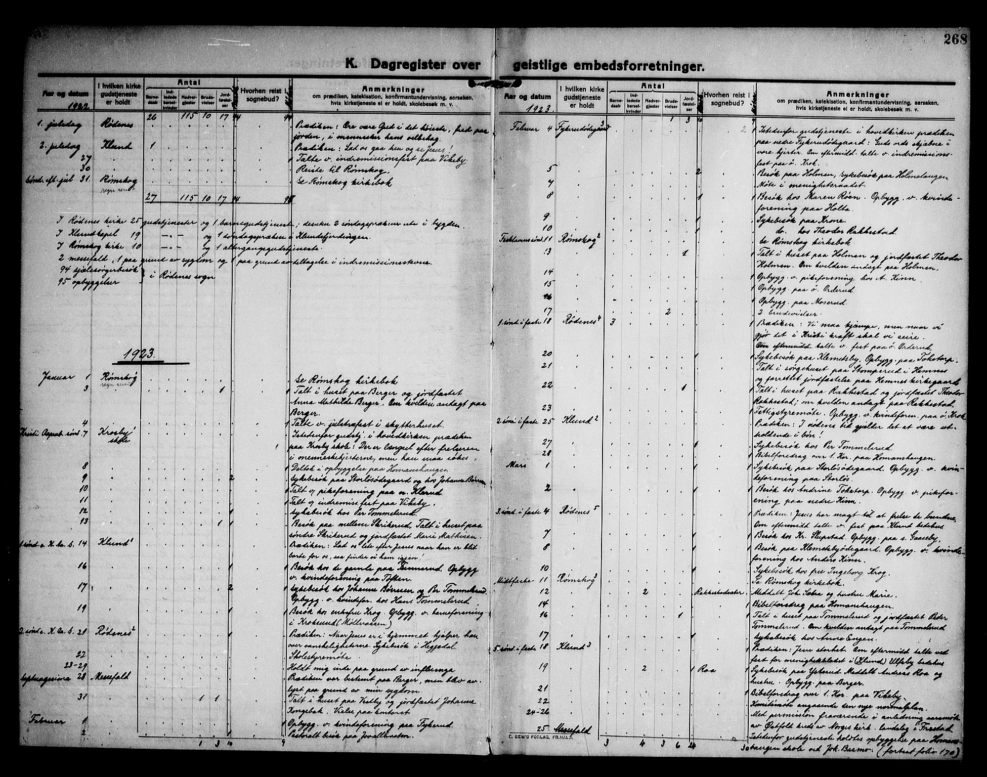 Rødenes prestekontor Kirkebøker, AV/SAO-A-2005/F/Fa/L0012: Parish register (official) no. I 12, 1911-1926, p. 268