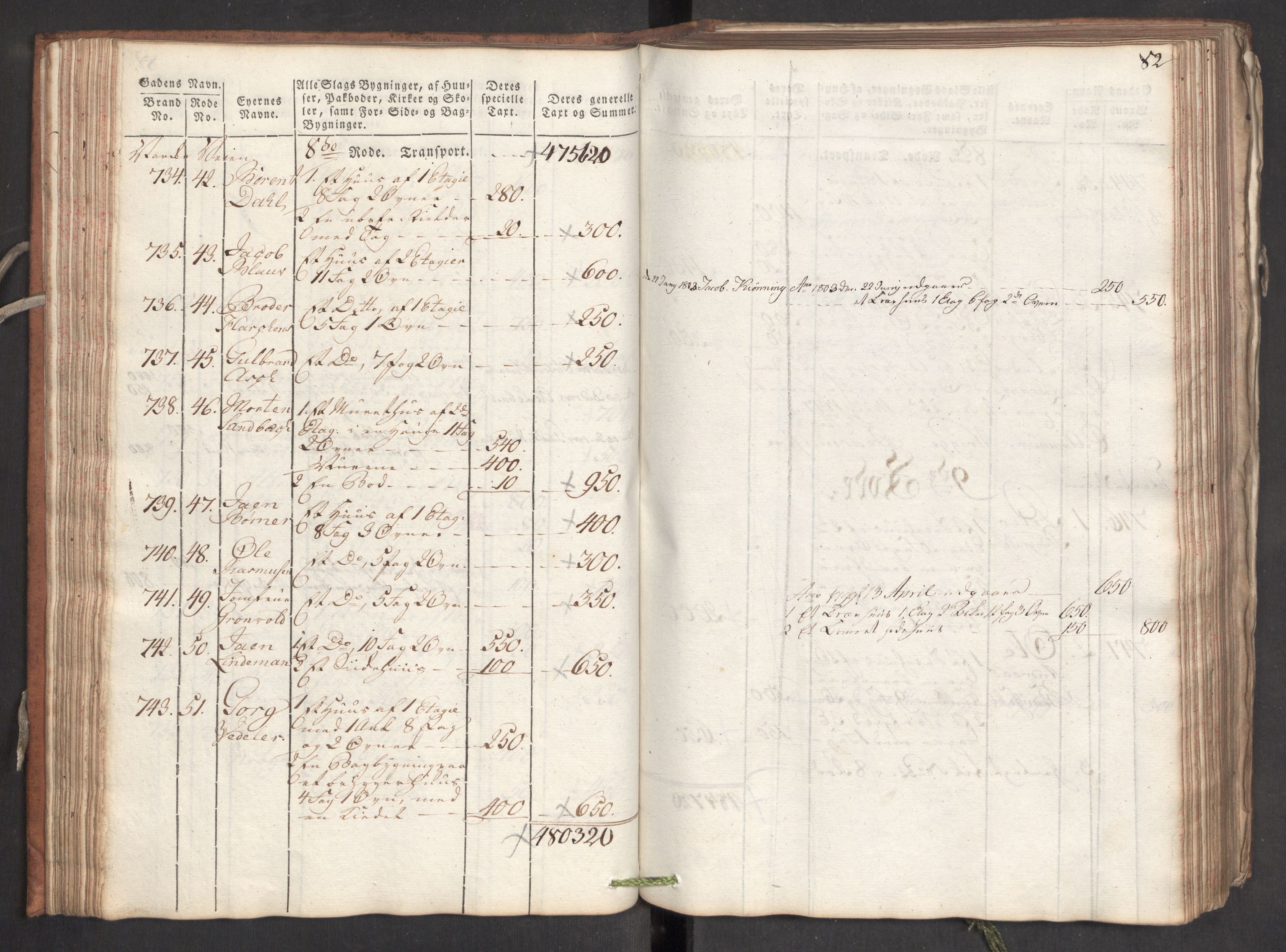 Kommersekollegiet, Brannforsikringskontoret 1767-1814, RA/EA-5458/F/Fa/L0006/0001: Bergen / Branntakstprotokoll, 1797, p. 82