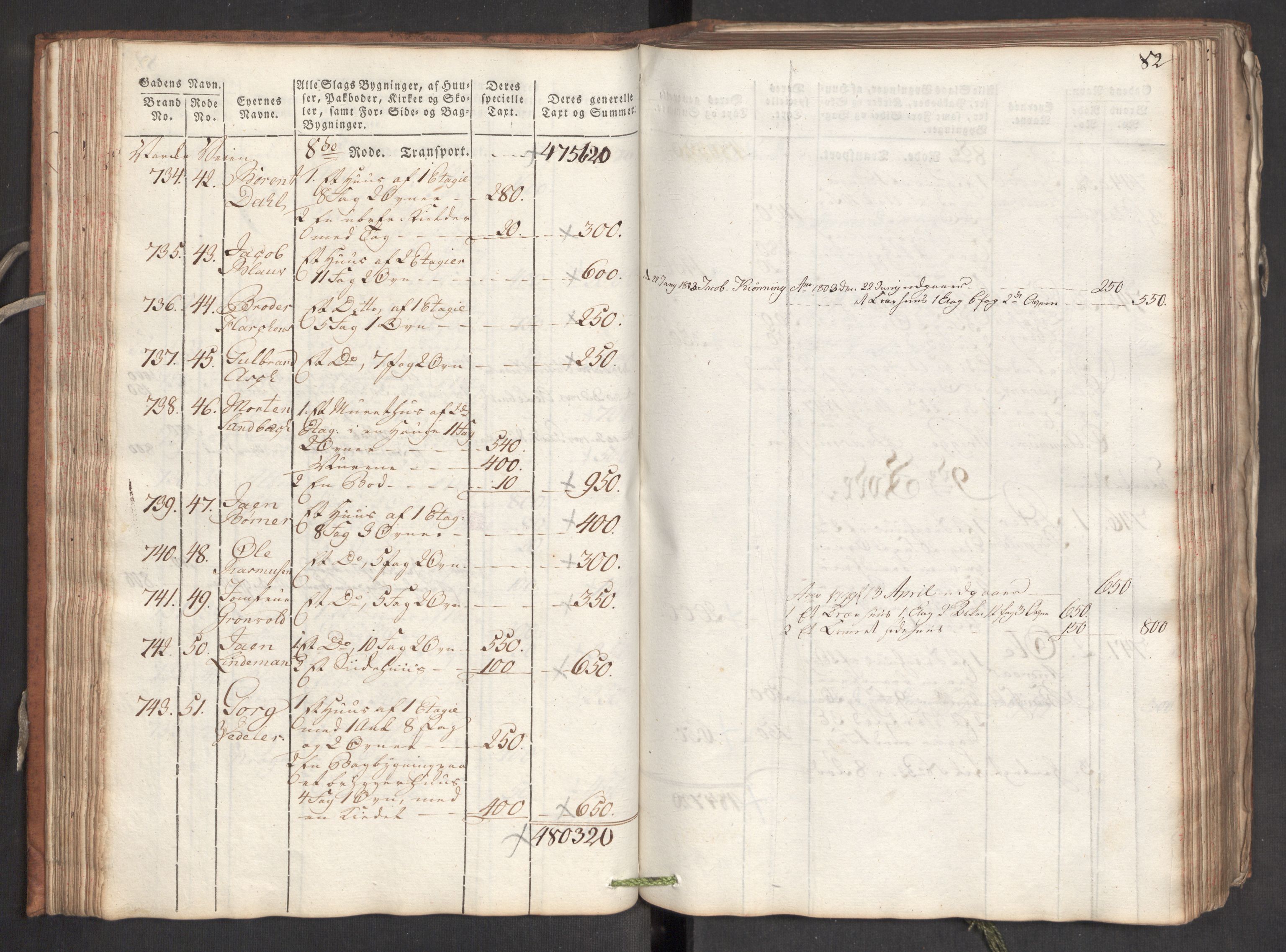 Kommersekollegiet, Brannforsikringskontoret 1767-1814, AV/RA-EA-5458/F/Fa/L0006/0001: Bergen / Branntakstprotokoll, 1797, p. 82
