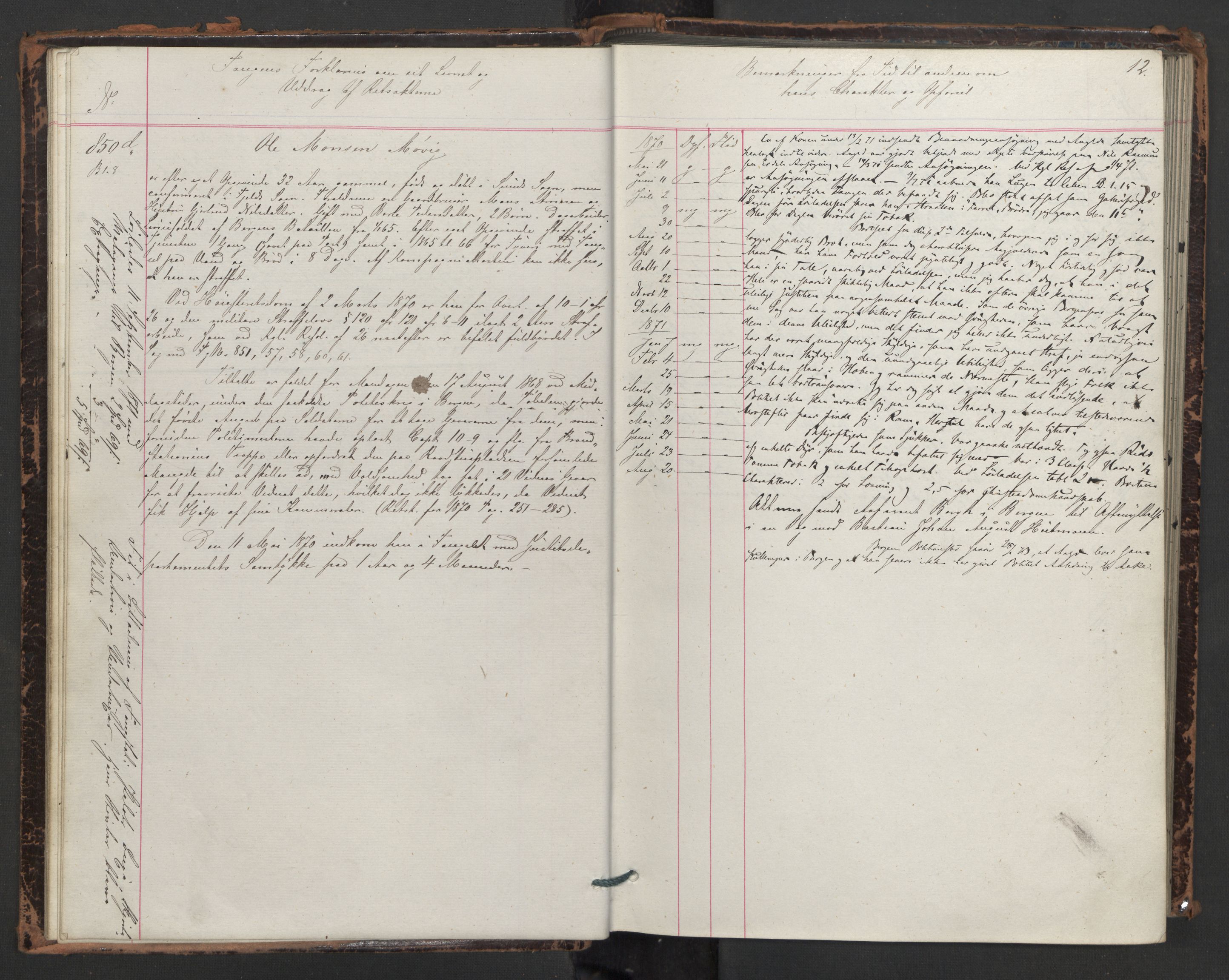 Botsfengslet, AV/RA-S-1539/D/Db/Dbb/L0013: 839d - 136e, 1870-1871, p. 12