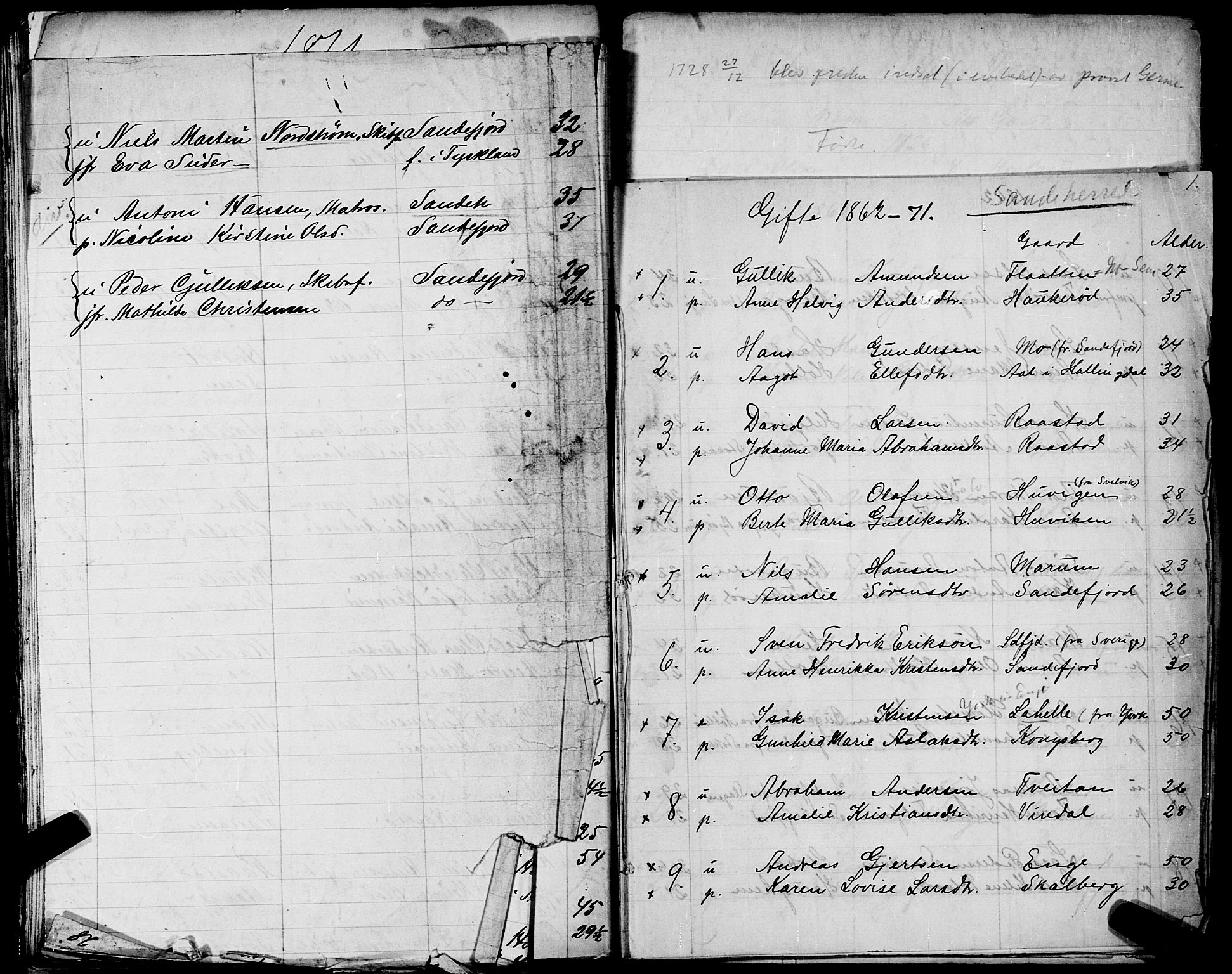 Sandar sokneprestkontor, AV/SAKO-A-242/Y/Ya/L0006: Other parish register no. 1 /1, 1709-1871, p. 0-1