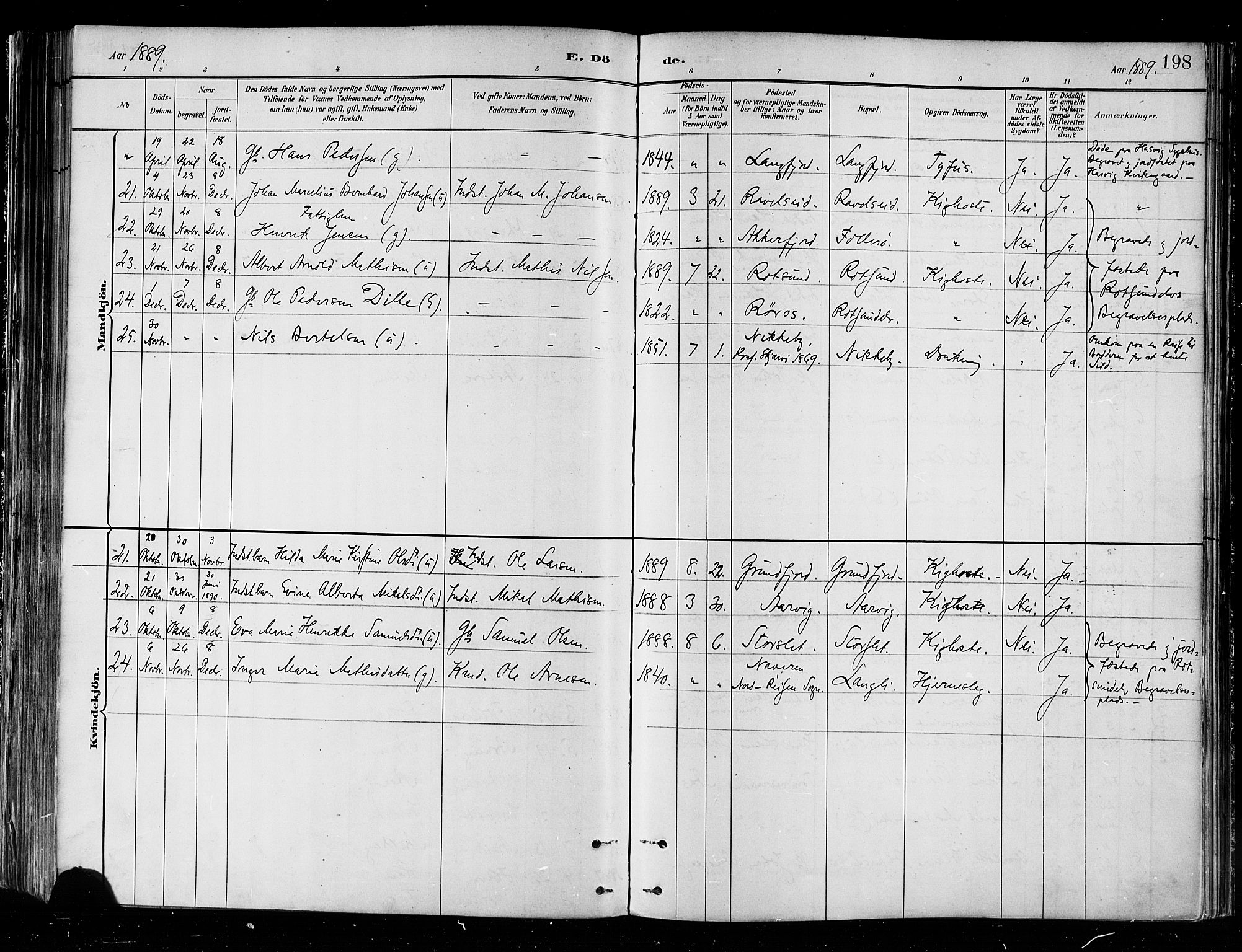 Skjervøy sokneprestkontor, SATØ/S-1300/H/Ha/Haa/L0010kirke: Parish register (official) no. 10, 1887-1898, p. 198