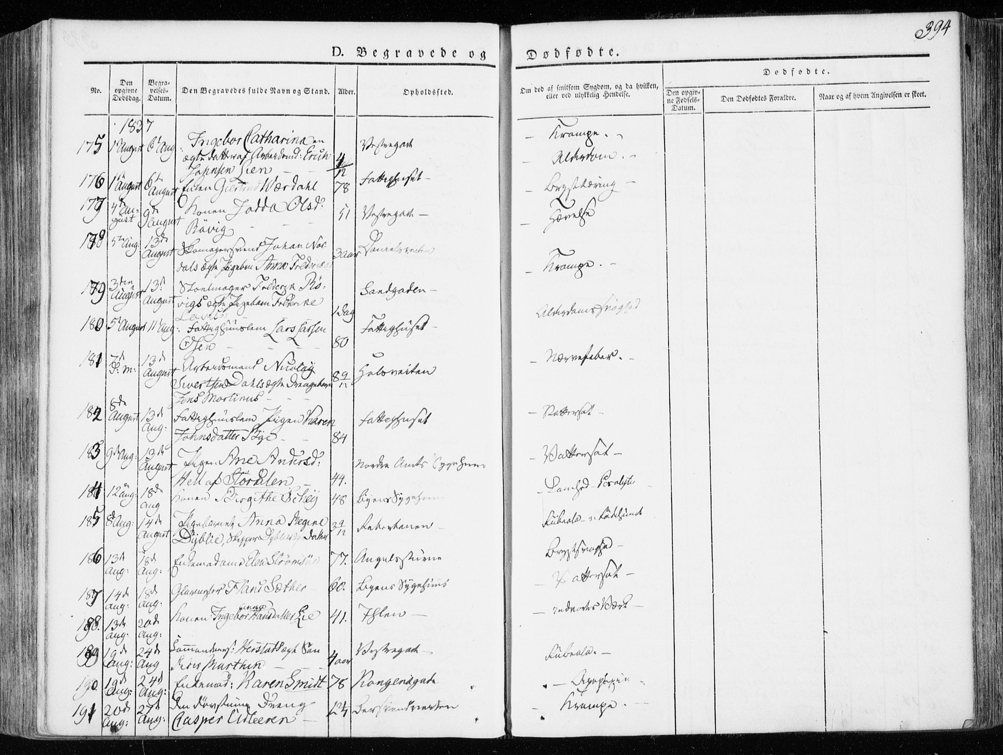 Ministerialprotokoller, klokkerbøker og fødselsregistre - Sør-Trøndelag, AV/SAT-A-1456/601/L0047: Parish register (official) no. 601A15, 1831-1839, p. 394