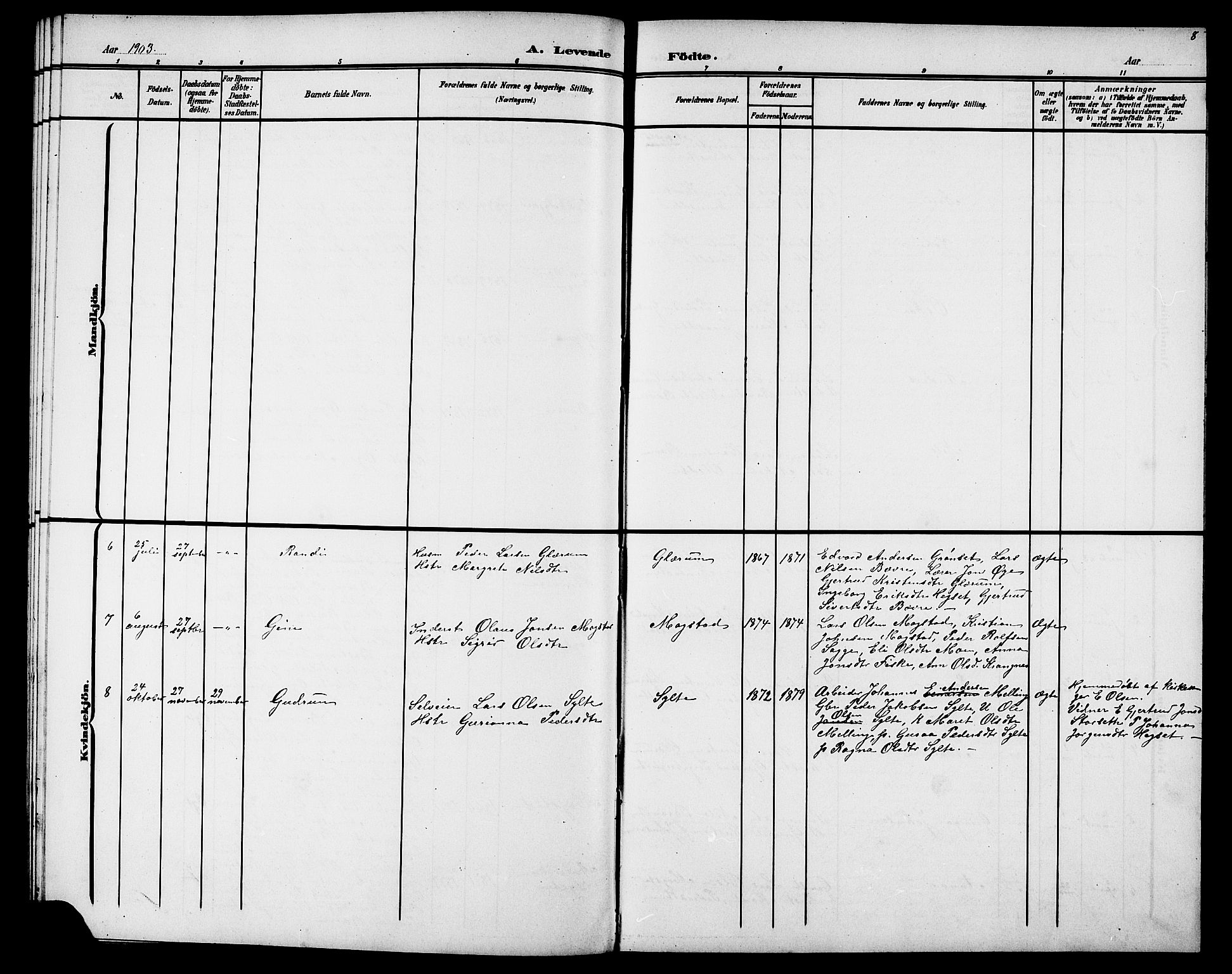 Ministerialprotokoller, klokkerbøker og fødselsregistre - Møre og Romsdal, AV/SAT-A-1454/595/L1053: Parish register (copy) no. 595C05, 1901-1919, p. 8