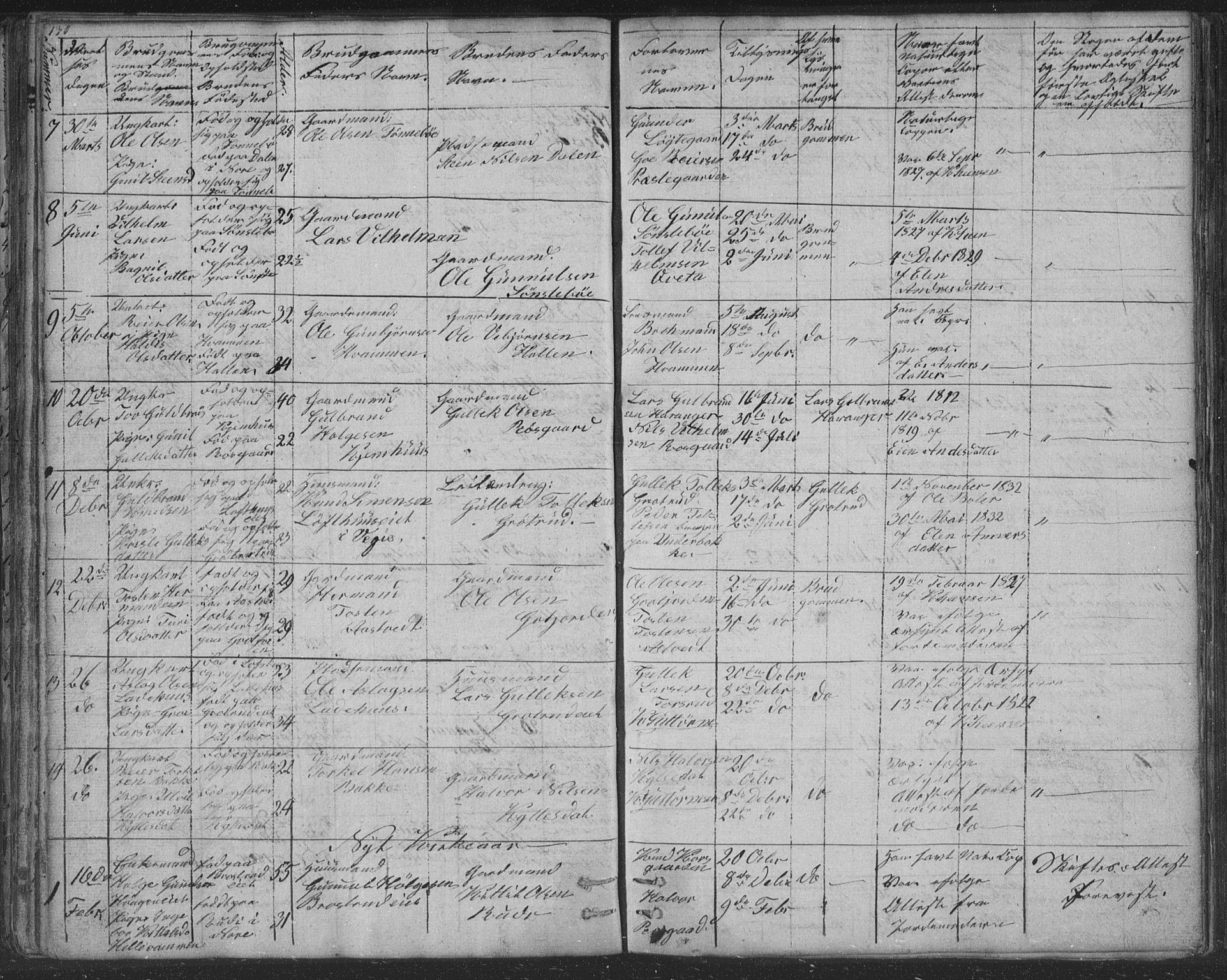 Nore kirkebøker, AV/SAKO-A-238/F/Fc/L0002: Parish register (official) no. III 2, 1836-1861, p. 130