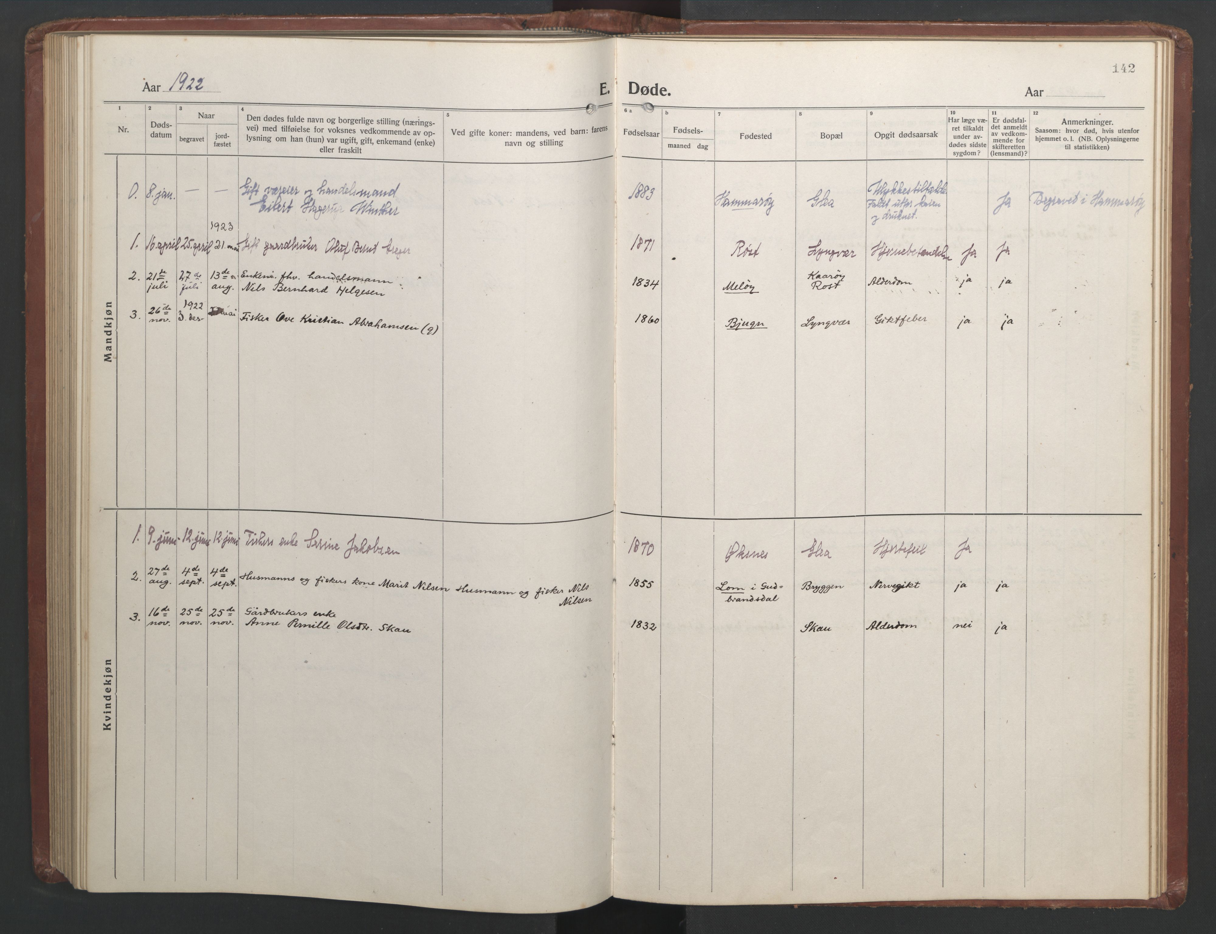 Ministerialprotokoller, klokkerbøker og fødselsregistre - Nordland, AV/SAT-A-1459/808/L0132: Parish register (copy) no. 808C03, 1920-1946, p. 142