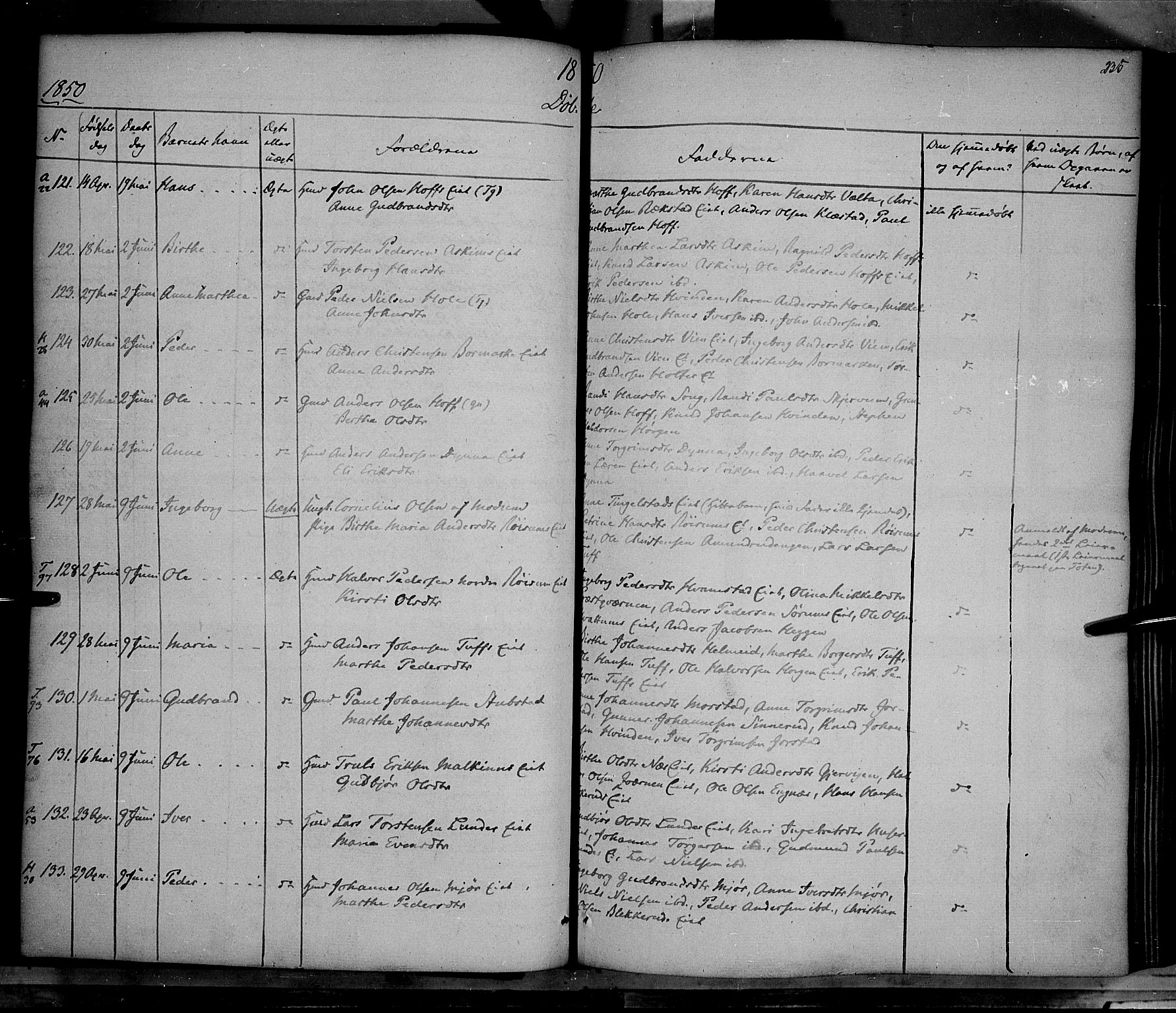 Gran prestekontor, AV/SAH-PREST-112/H/Ha/Haa/L0011: Parish register (official) no. 11, 1842-1856, p. 234-235