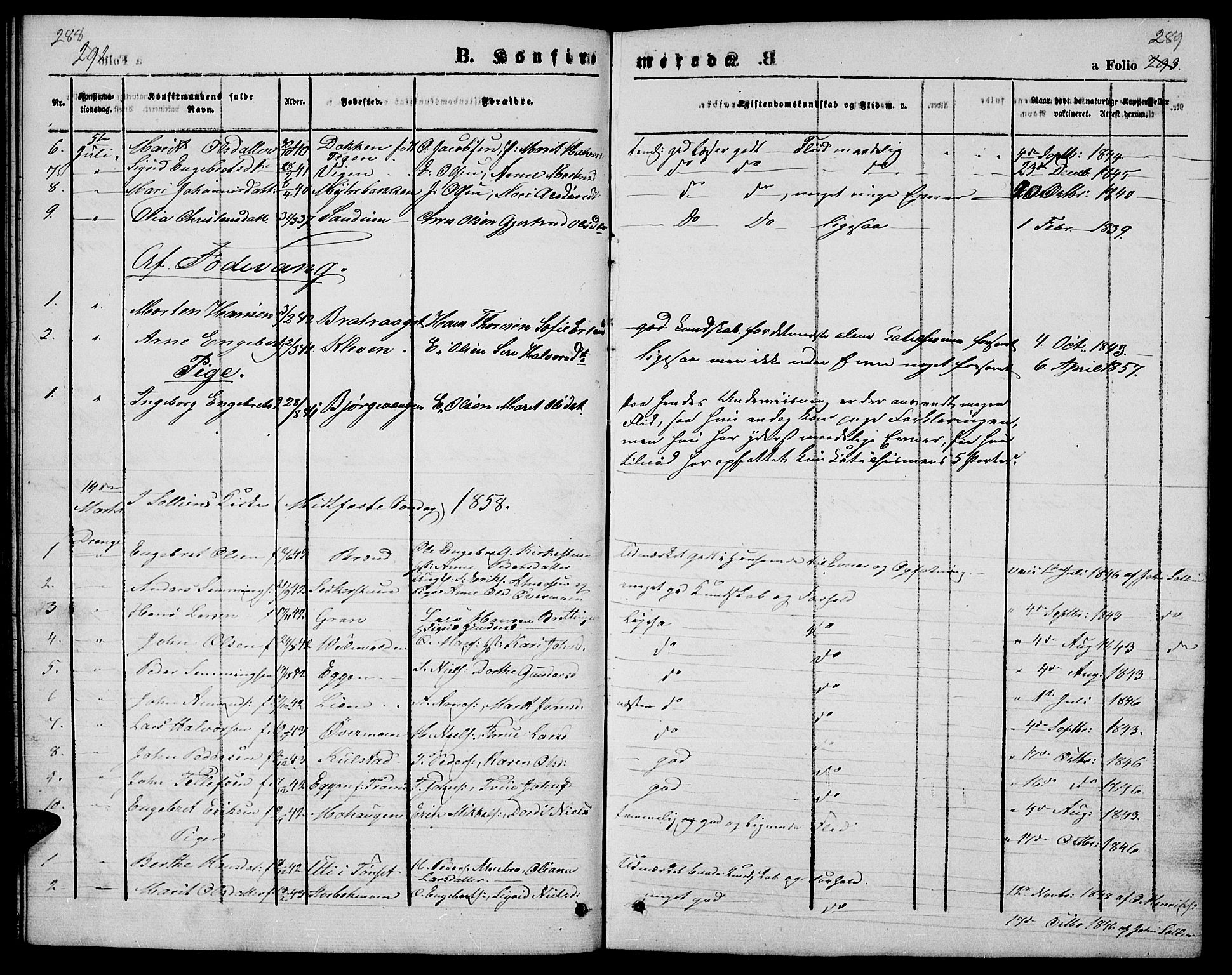 Ringebu prestekontor, SAH/PREST-082/H/Ha/Hab/L0003: Parish register (copy) no. 3, 1854-1866, p. 288-289