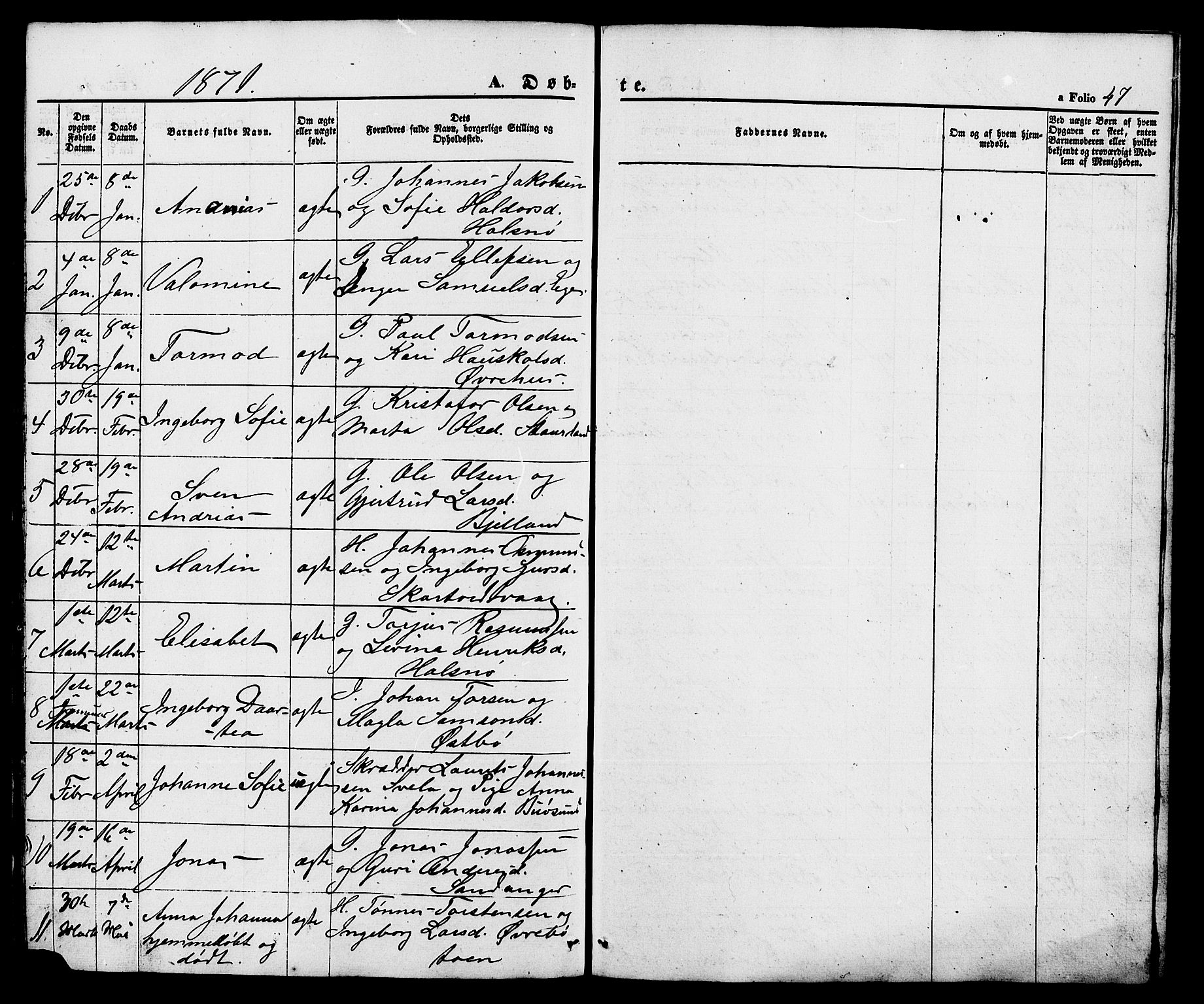 Hjelmeland sokneprestkontor, SAST/A-101843/01/V/L0005: Parish register (copy) no. B 5, 1853-1892, p. 47