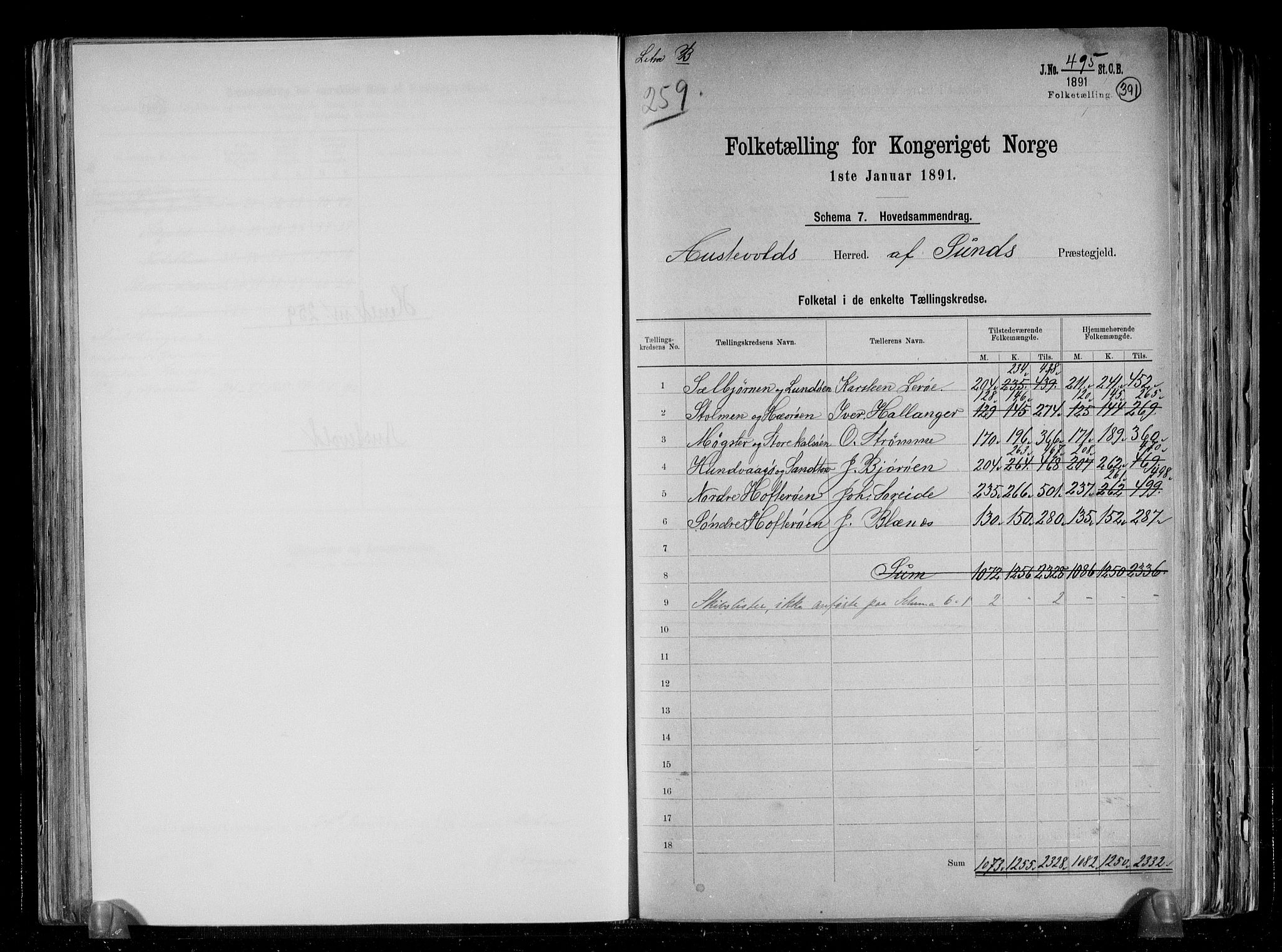 RA, 1891 census for 1244 Austevoll, 1891, p. 2