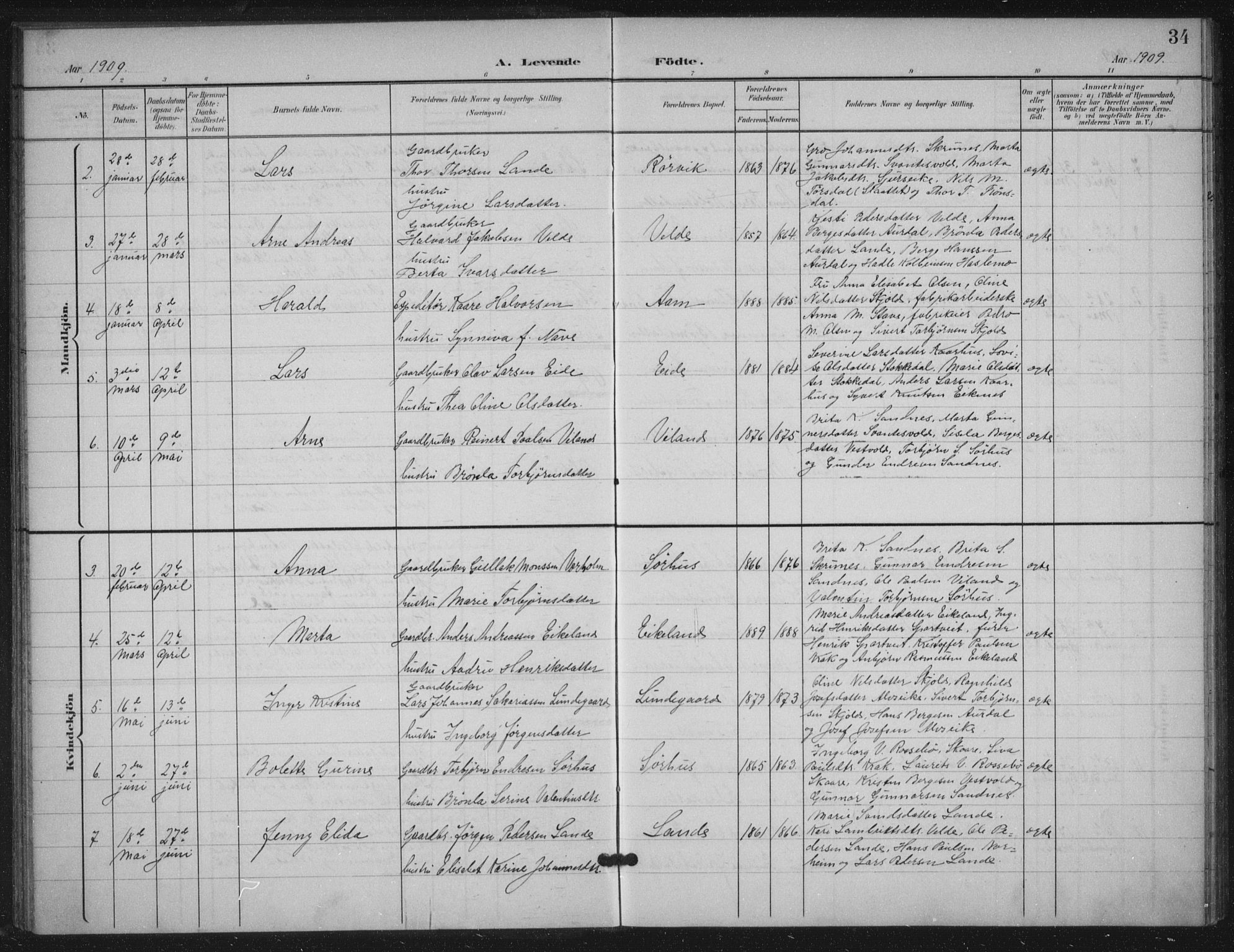 Skjold sokneprestkontor, SAST/A-101847/H/Ha/Haa/L0012: Parish register (official) no. A 12, 1899-1915, p. 34