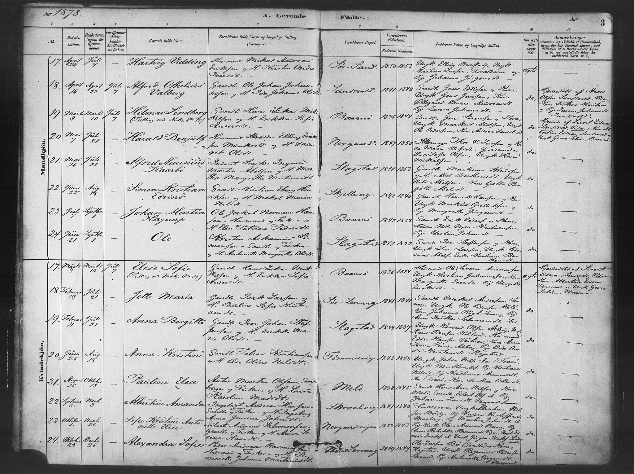 Sand/Bjarkøy sokneprestkontor, AV/SATØ-S-0811/I/Ia/Iaa/L0003kirke: Parish register (official) no. 3, 1878-1892, p. 3