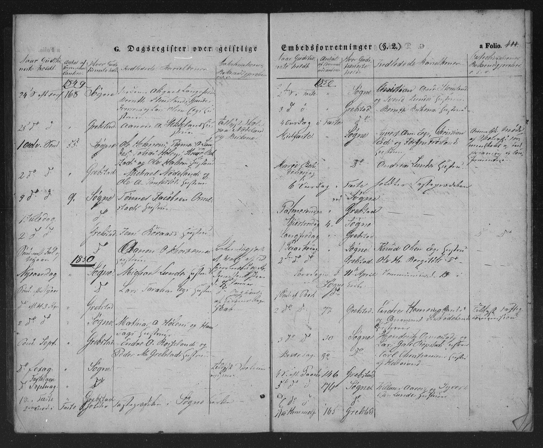 Søgne sokneprestkontor, AV/SAK-1111-0037/F/Fa/Fab/L0009: Parish register (official) no. A 9, 1838-1853, p. 444