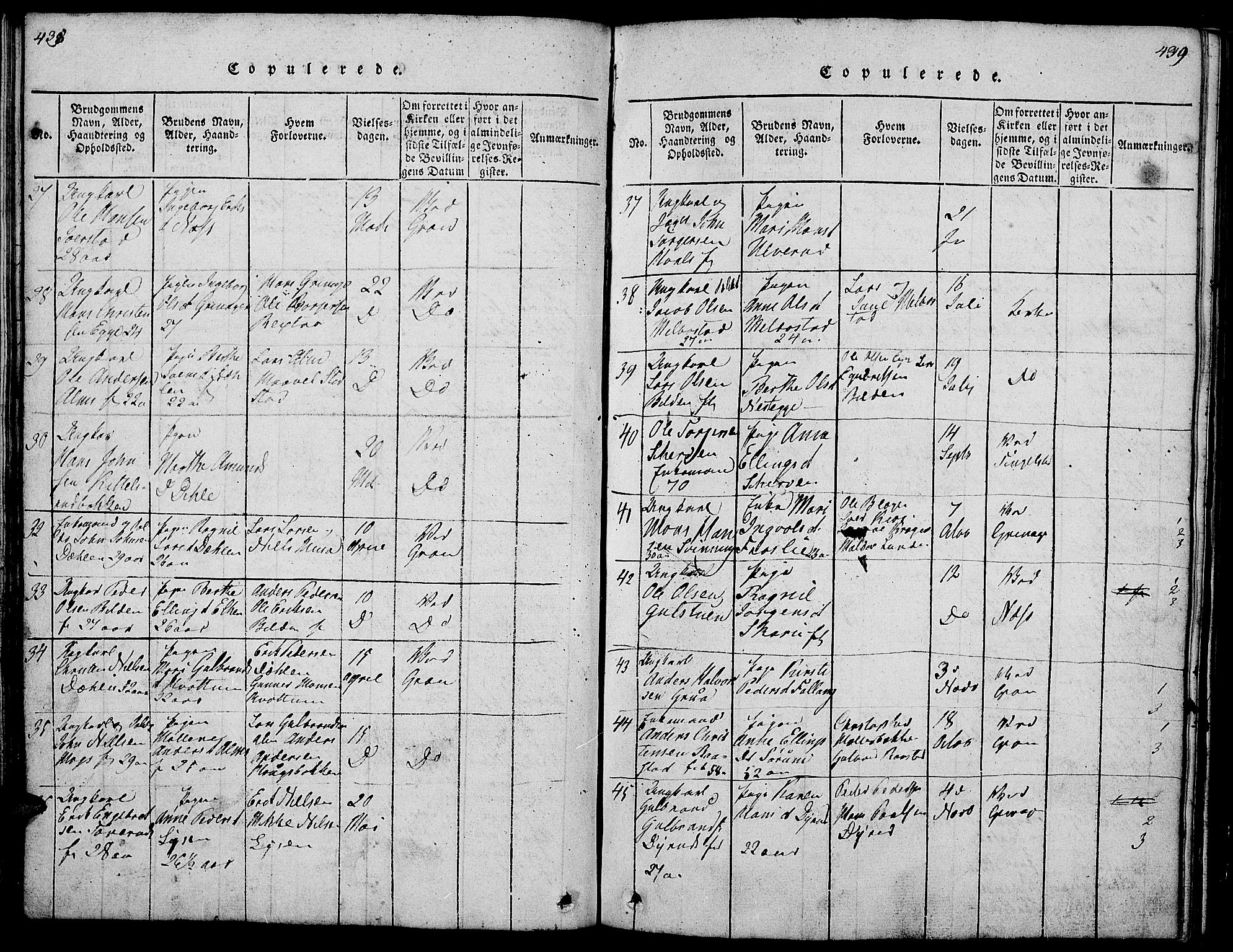 Gran prestekontor, SAH/PREST-112/H/Ha/Hab/L0001: Parish register (copy) no. 1, 1815-1824, p. 438-439