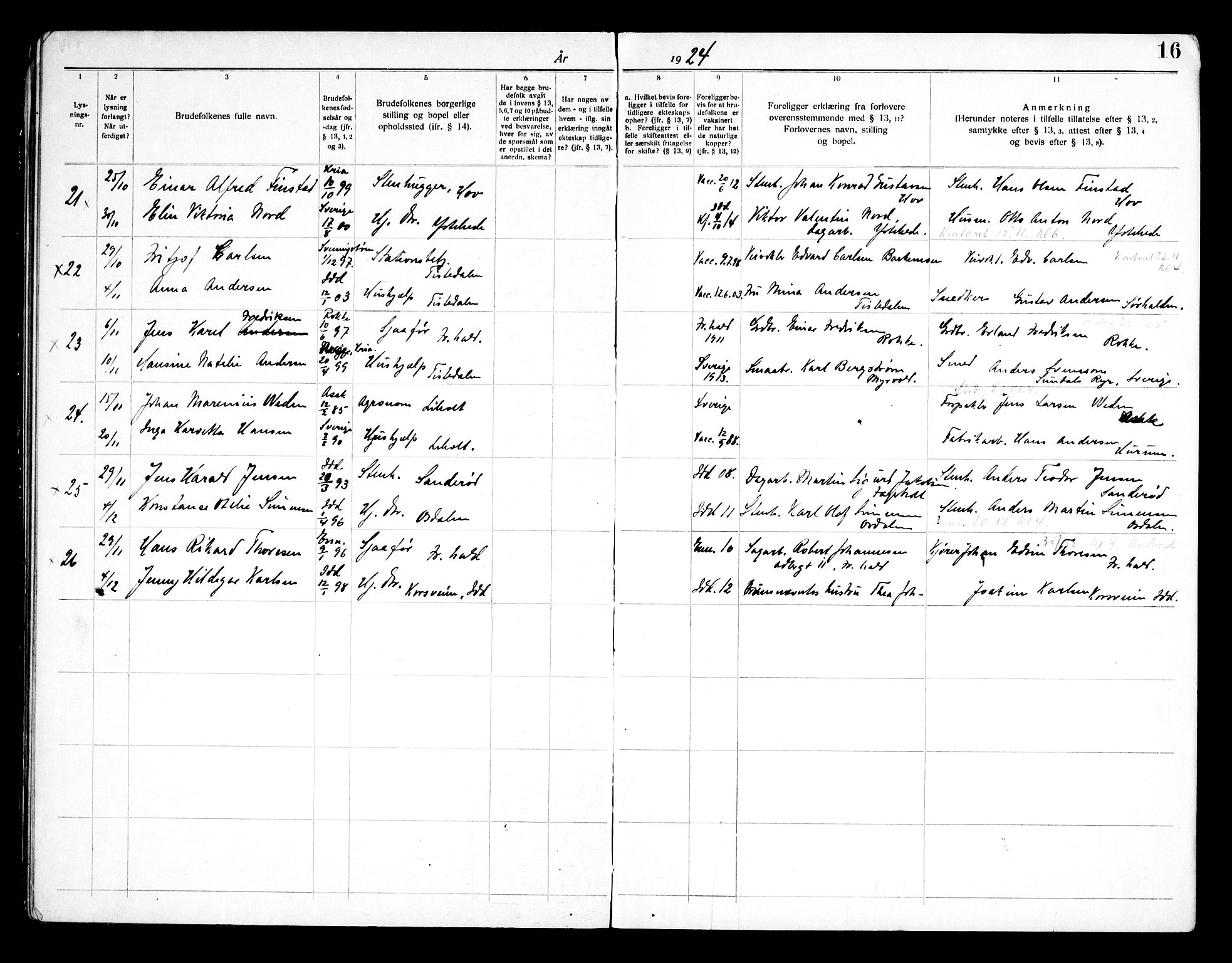 Idd prestekontor Kirkebøker, AV/SAO-A-10911/H/Ha/L0002: Banns register no. I 2, 1919-1958, p. 16