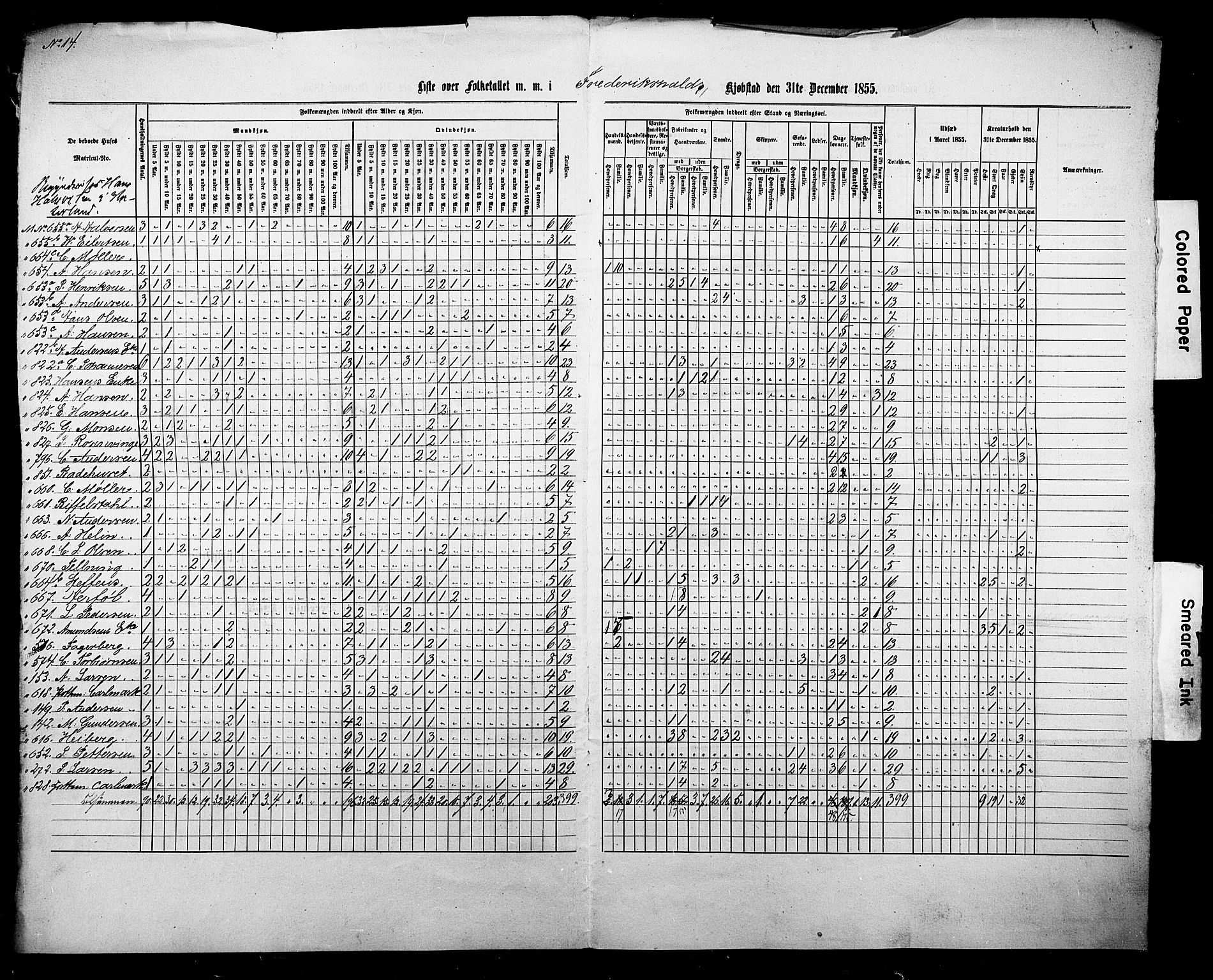 , Census 1855 for Fredrikshald, 1855, p. 37