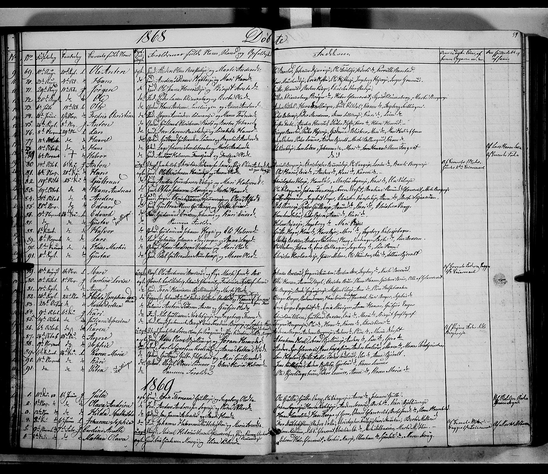 Jevnaker prestekontor, SAH/PREST-116/H/Ha/Haa/L0007: Parish register (official) no. 7, 1858-1876, p. 59
