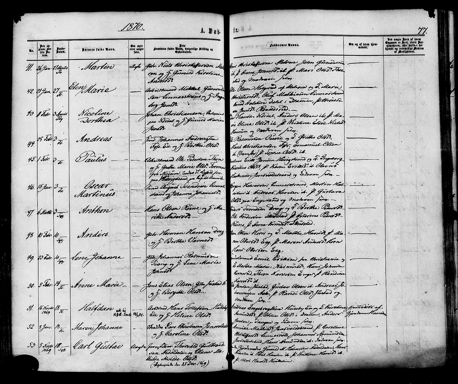 Lier kirkebøker, SAKO/A-230/F/Fa/L0013: Parish register (official) no. I 13, 1865-1874, p. 77