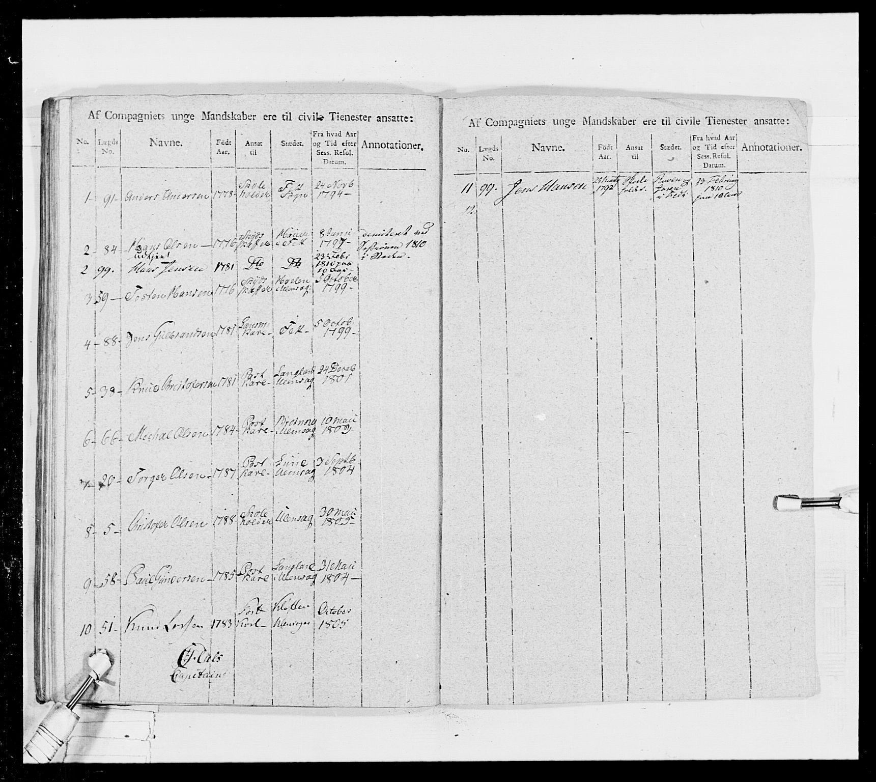 Generalitets- og kommissariatskollegiet, Det kongelige norske kommissariatskollegium, RA/EA-5420/E/Eh/L0024: Norske jegerkorps, 1810-1812, p. 256