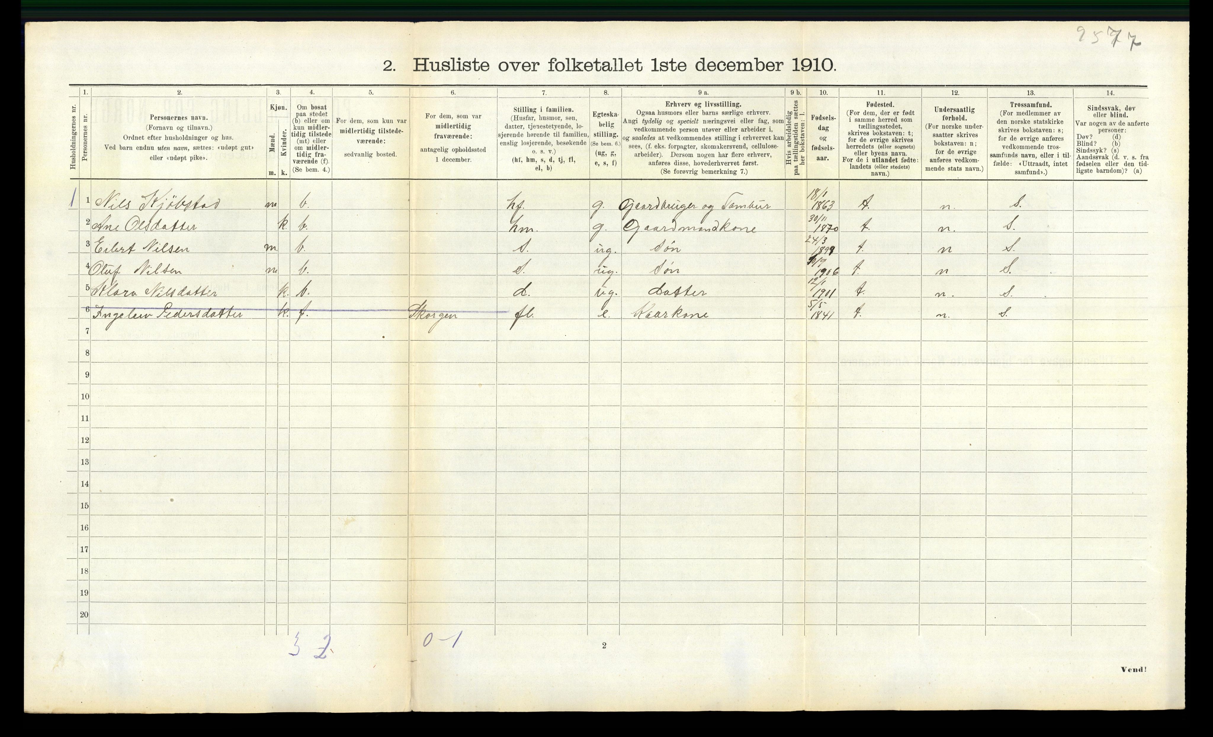 RA, 1910 census for Sylte, 1910, p. 431