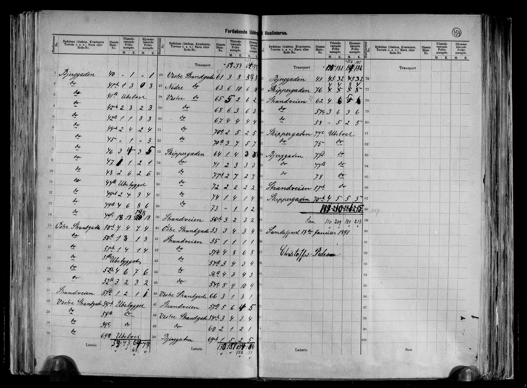 RA, 1891 census for 0706 Sandefjord, 1891, p. 7