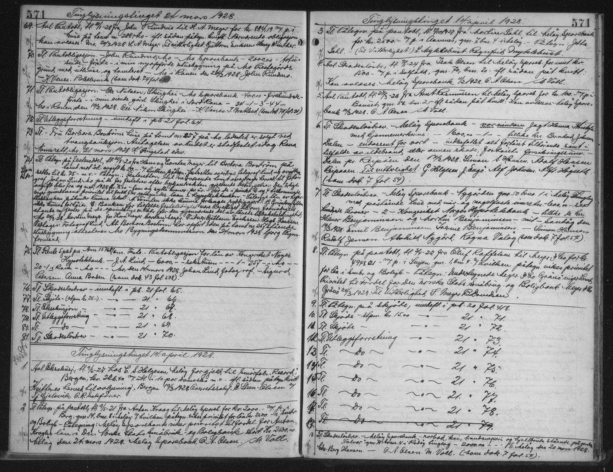 Rana sorenskriveri , AV/SAT-A-1108/1/2/2C/L0018: Mortgage book no. 18, 1923-1928, p. 571, Deed date: 14.04.1928