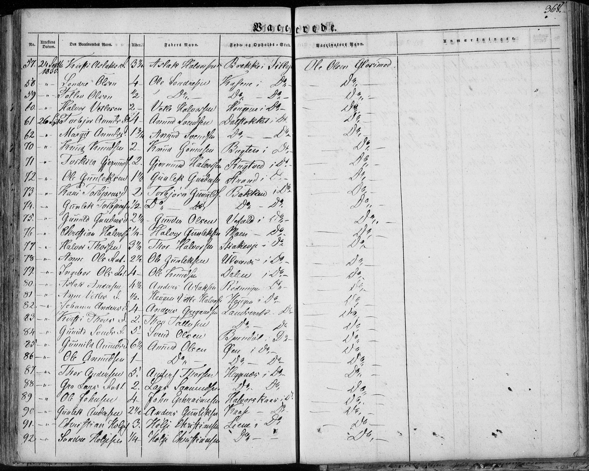 Seljord kirkebøker, AV/SAKO-A-20/F/Fa/L0011: Parish register (official) no. I 11, 1831-1849, p. 368