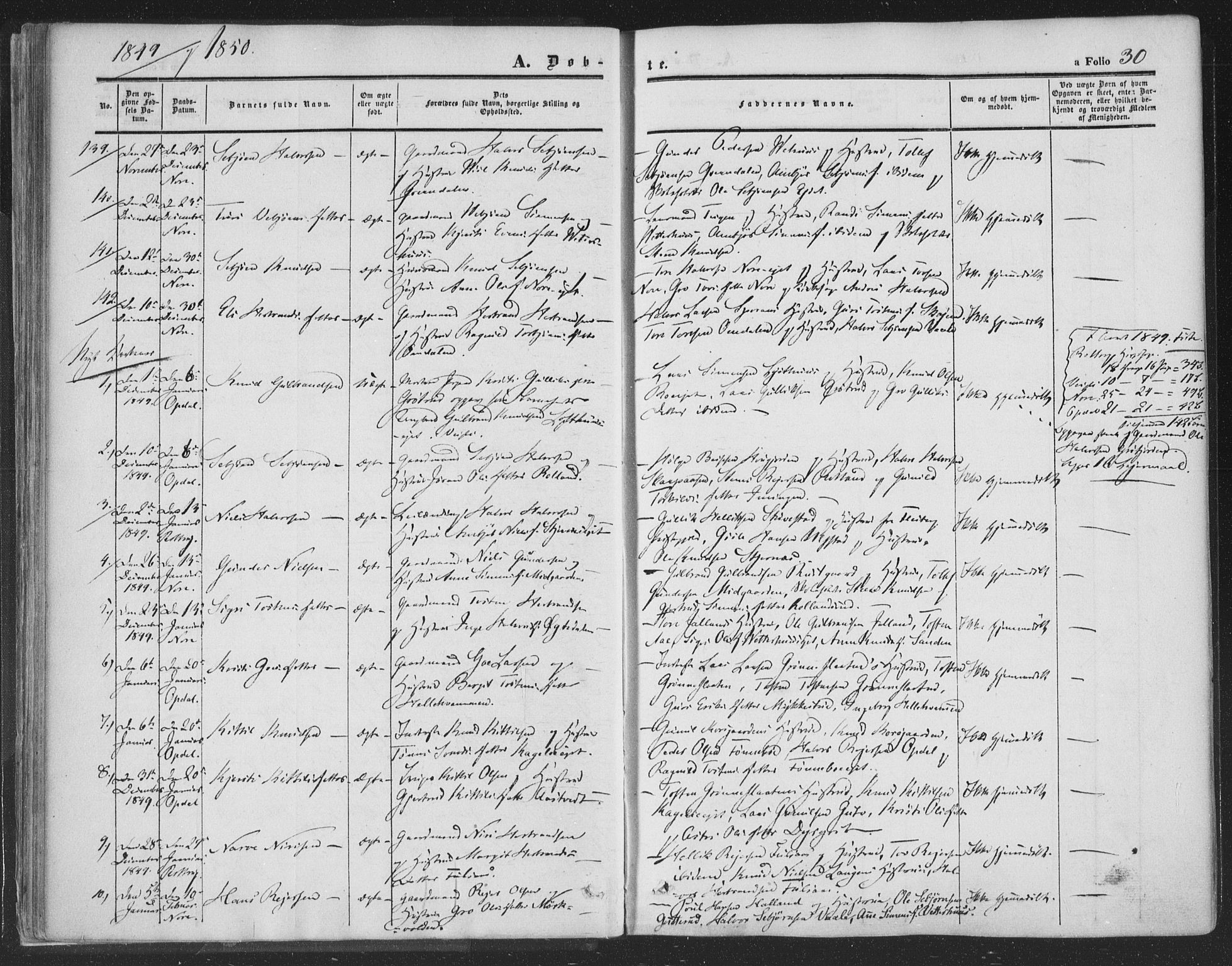 Rollag kirkebøker, SAKO/A-240/F/Fa/L0008: Parish register (official) no. I 8, 1847-1860, p. 30