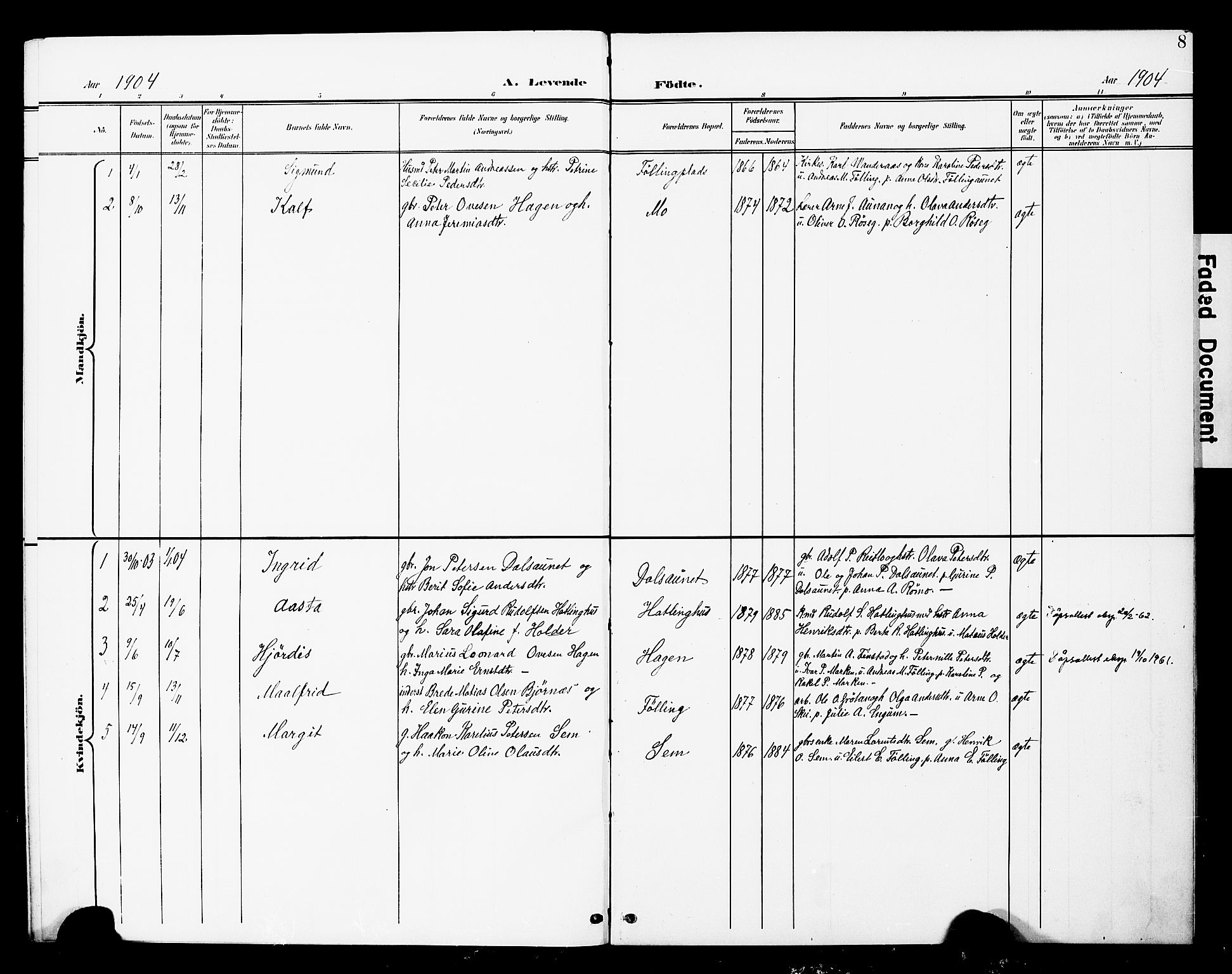 Ministerialprotokoller, klokkerbøker og fødselsregistre - Nord-Trøndelag, SAT/A-1458/748/L0464: Parish register (official) no. 748A01, 1900-1908, p. 8