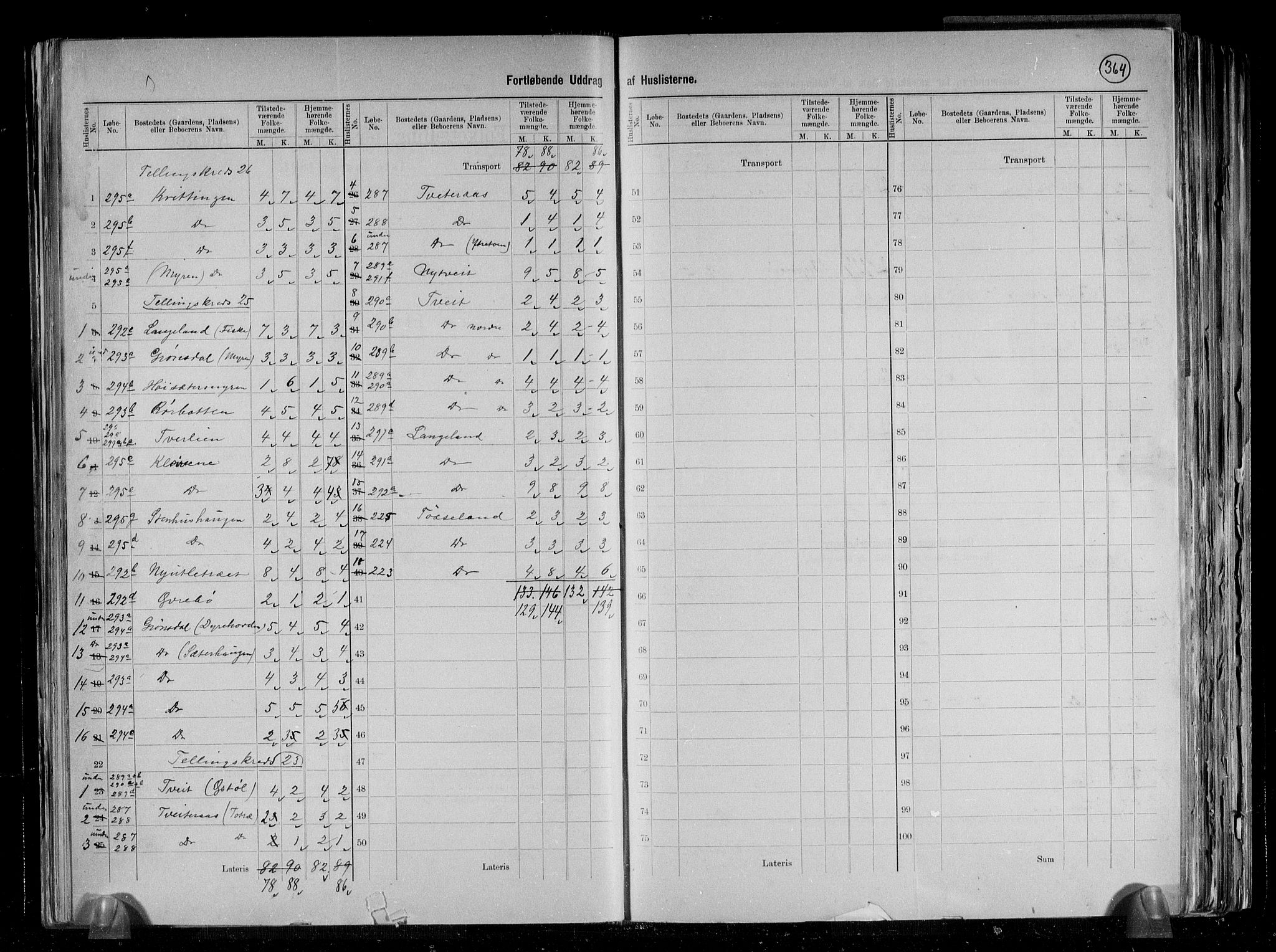 RA, 1891 census for 1243 Os, 1891, p. 33