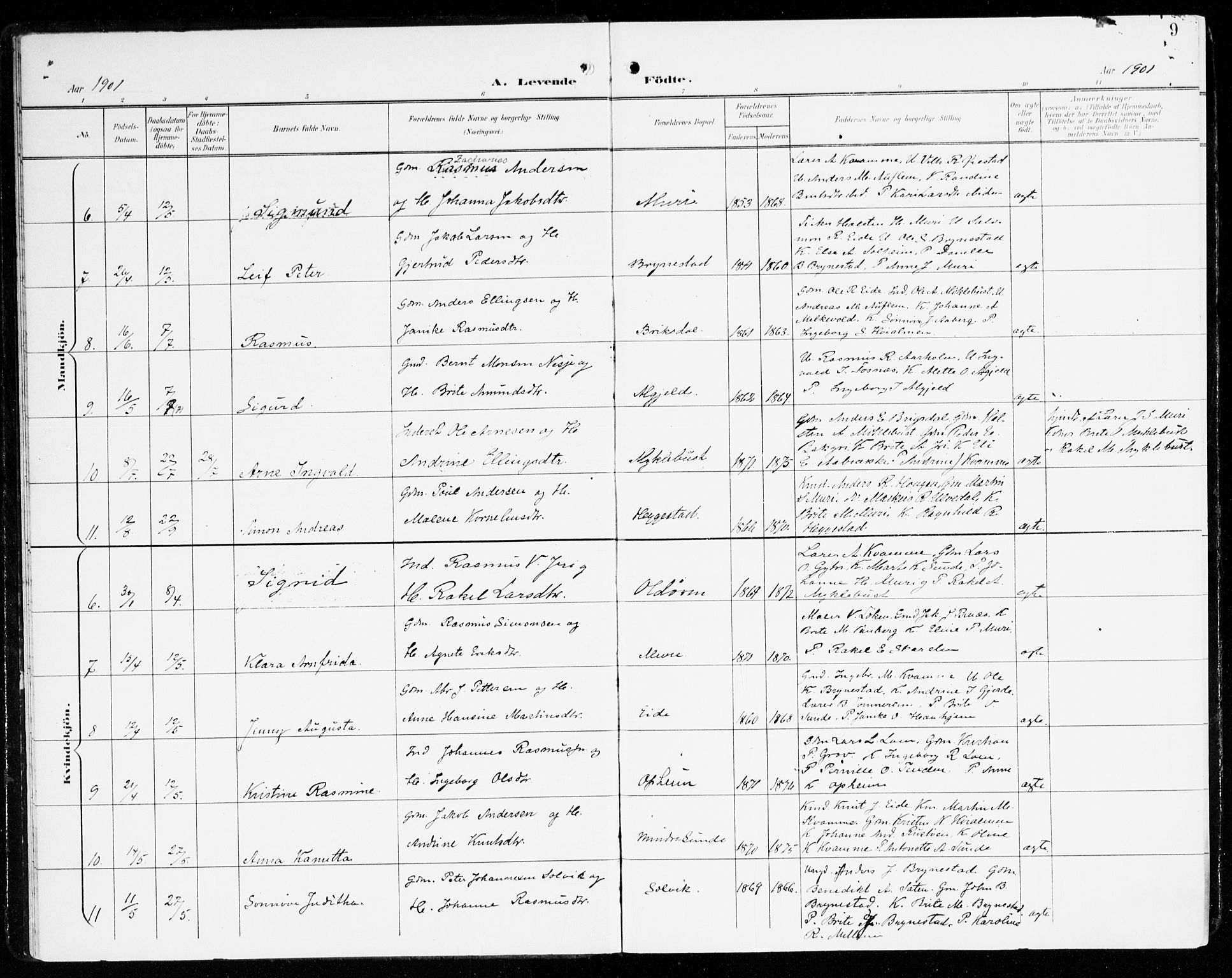 Innvik sokneprestembete, AV/SAB-A-80501: Parish register (official) no. C 2, 1900-1920, p. 9