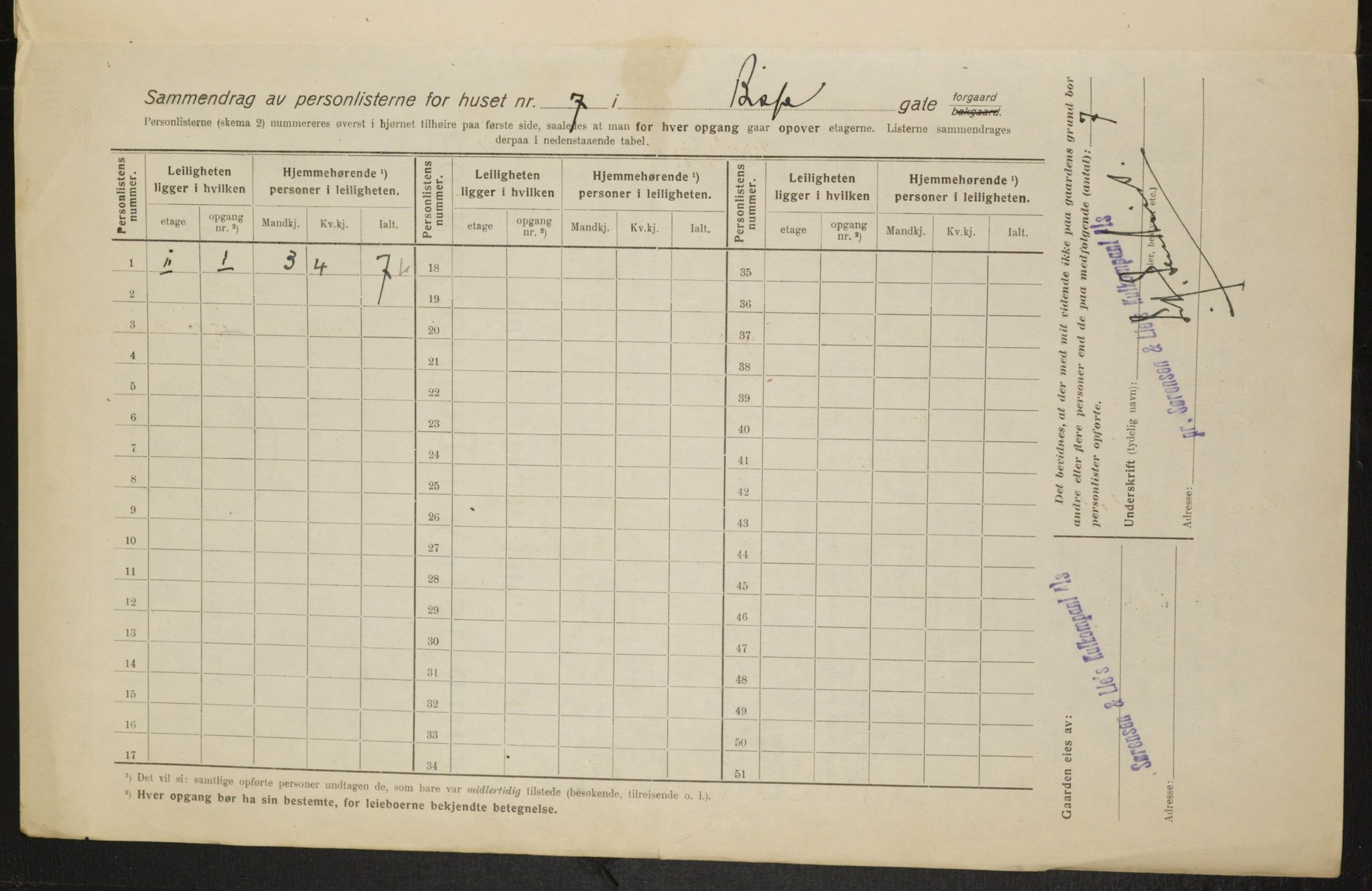 OBA, Municipal Census 1916 for Kristiania, 1916, p. 5403