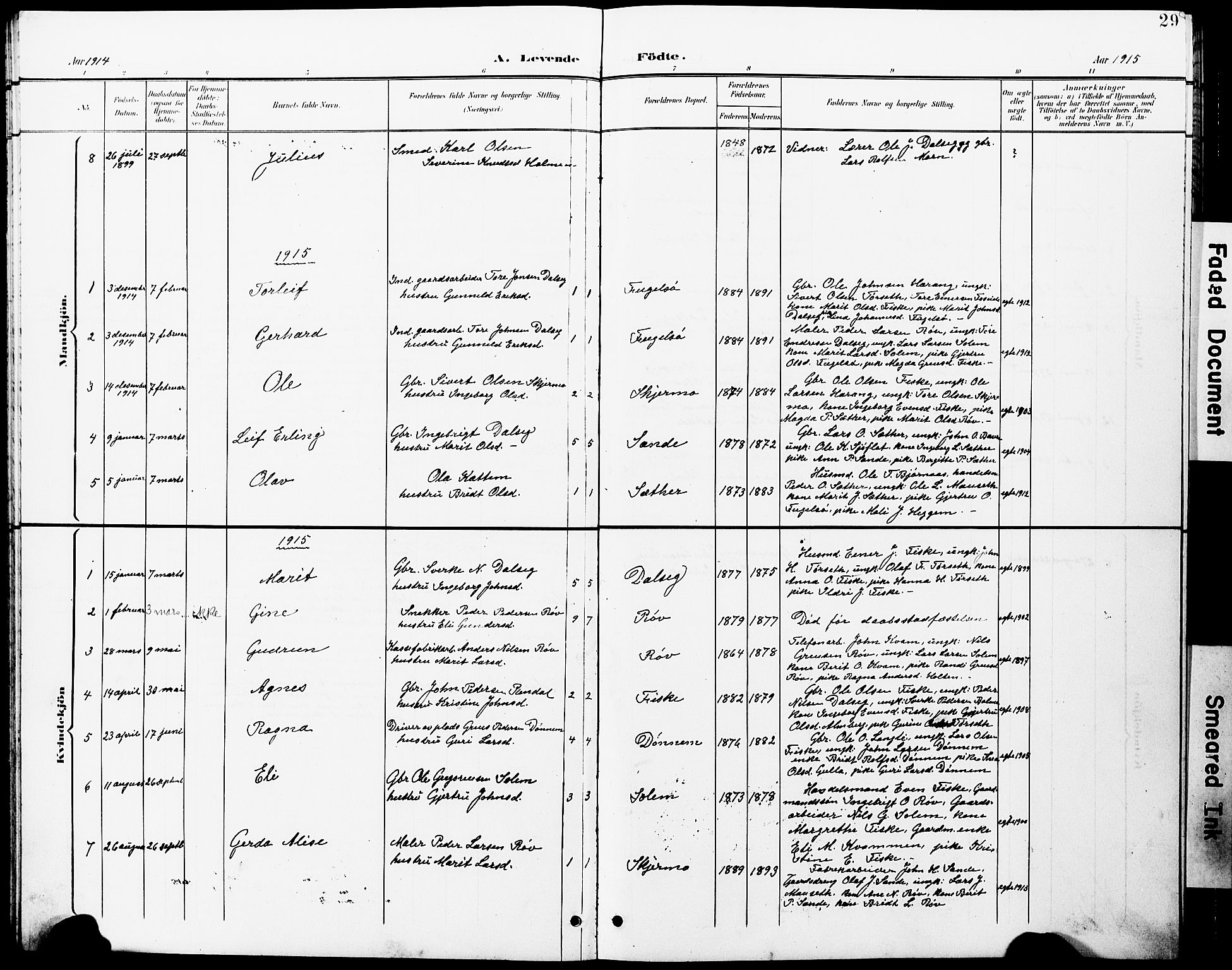 Ministerialprotokoller, klokkerbøker og fødselsregistre - Møre og Romsdal, SAT/A-1454/597/L1065: Parish register (copy) no. 597C02, 1899-1930, p. 29