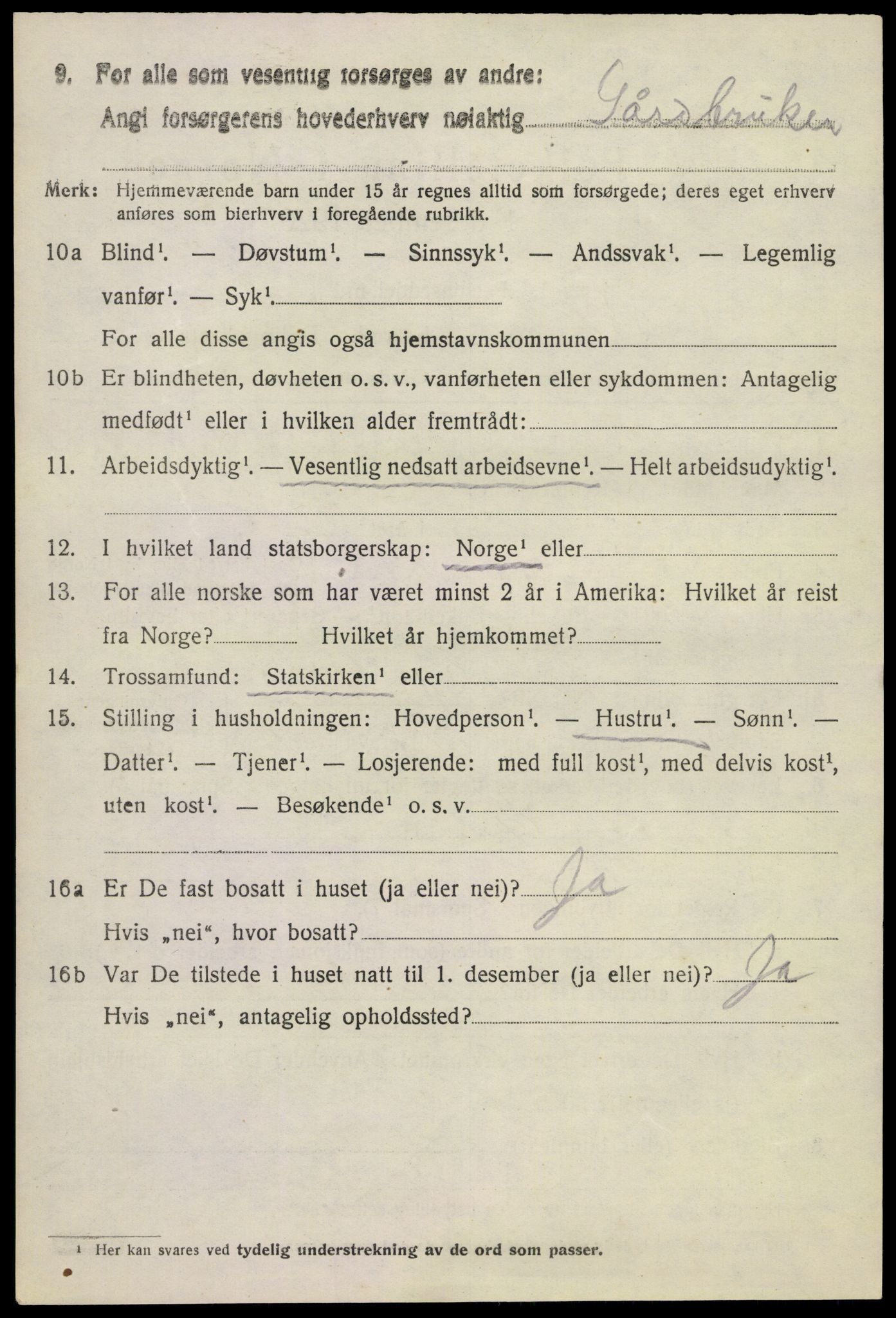 SAKO, 1920 census for Ytre Sandsvær, 1920, p. 1637