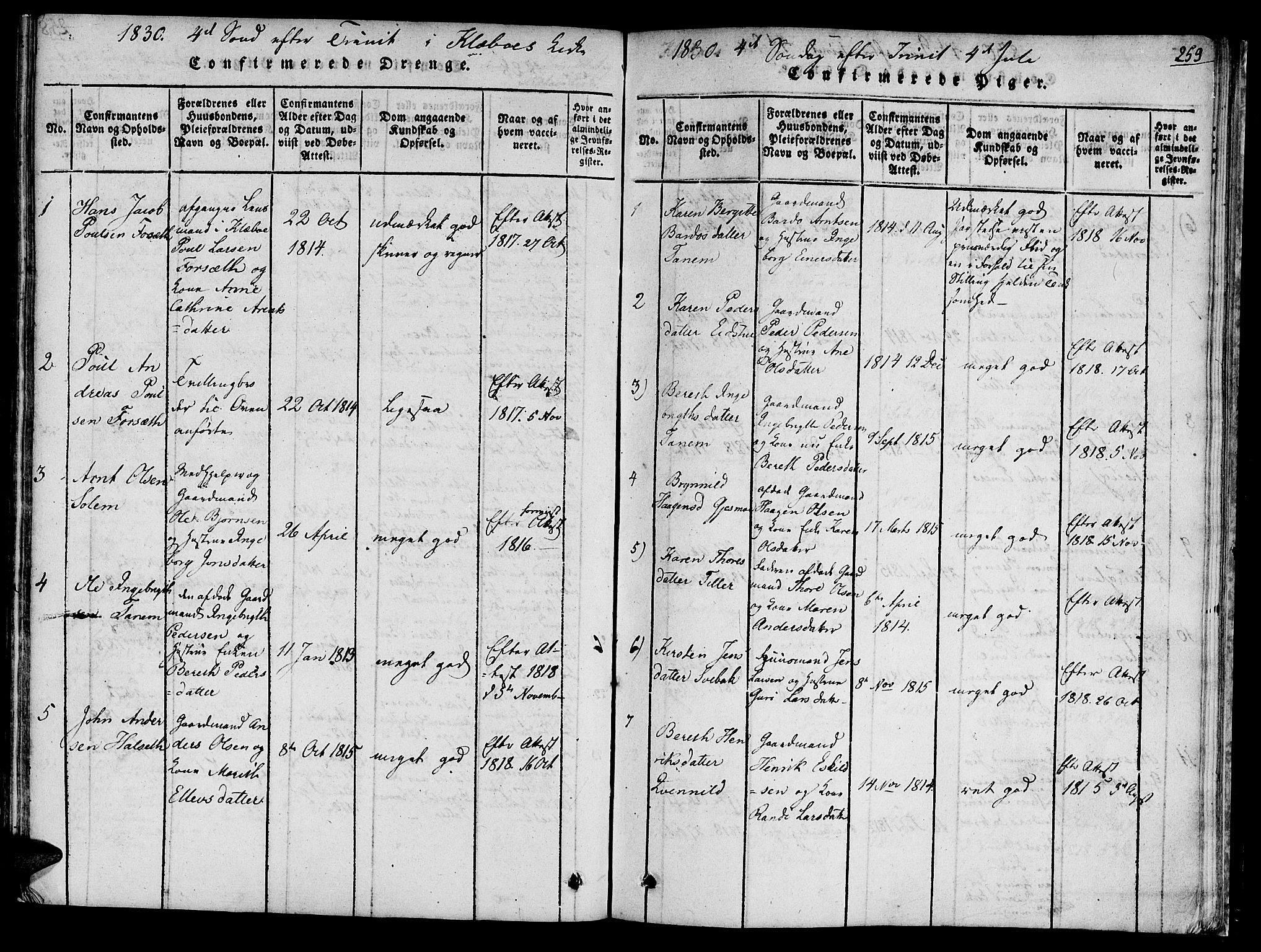 Ministerialprotokoller, klokkerbøker og fødselsregistre - Sør-Trøndelag, SAT/A-1456/618/L0439: Parish register (official) no. 618A04 /1, 1816-1843, p. 259