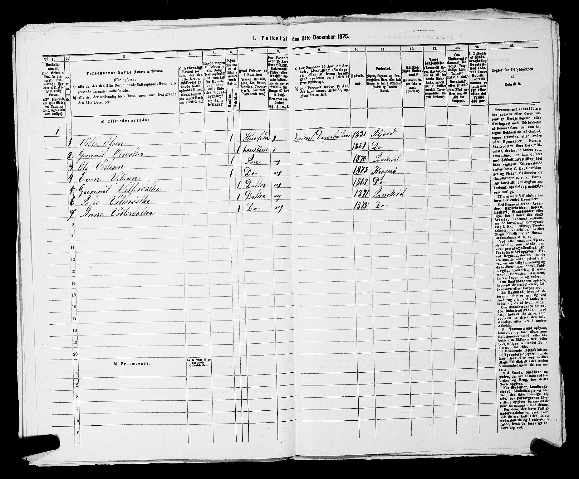 SAKO, 1875 census for 0816P Sannidal, 1875, p. 230
